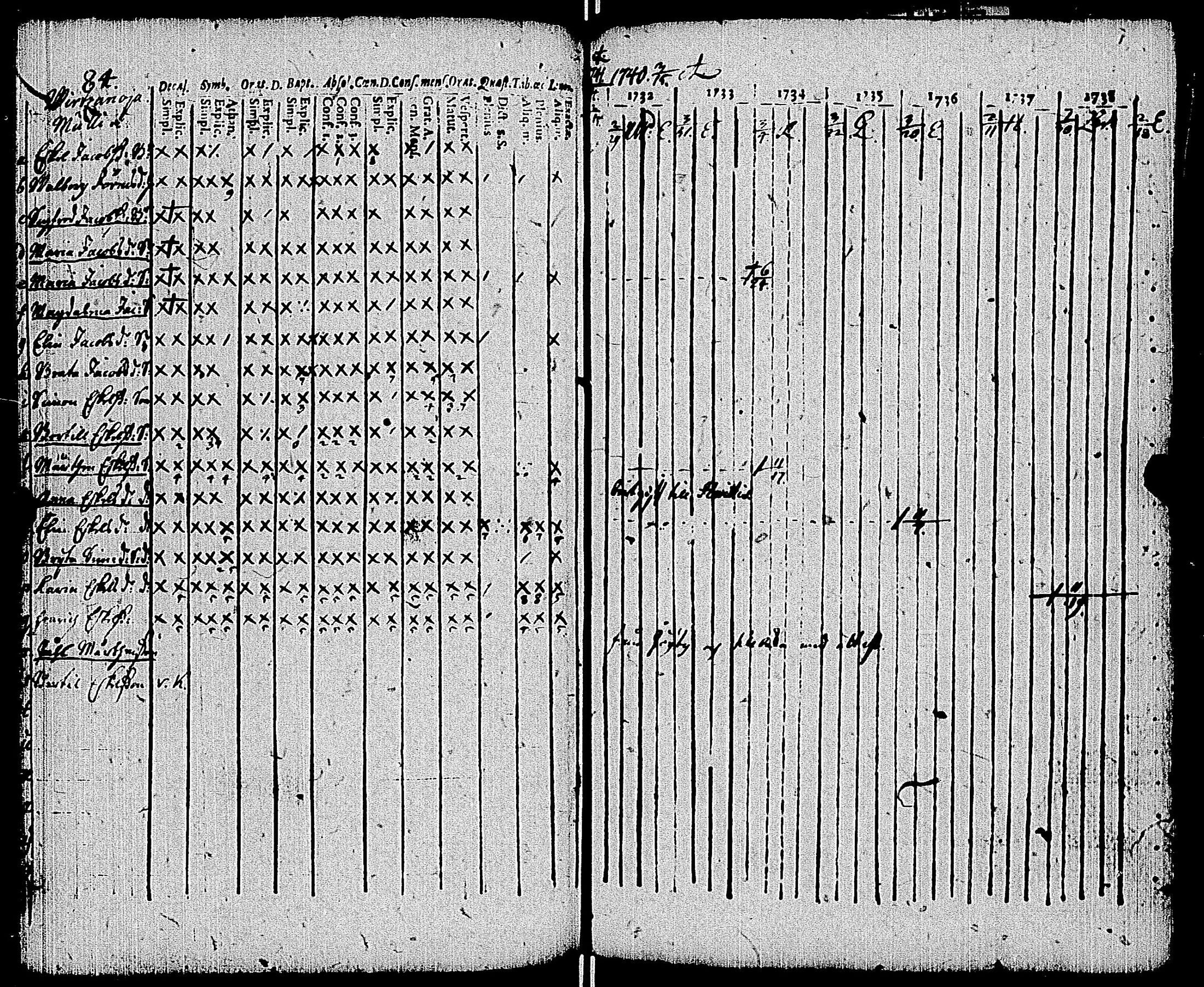 [ kuvat/86.jpg ]