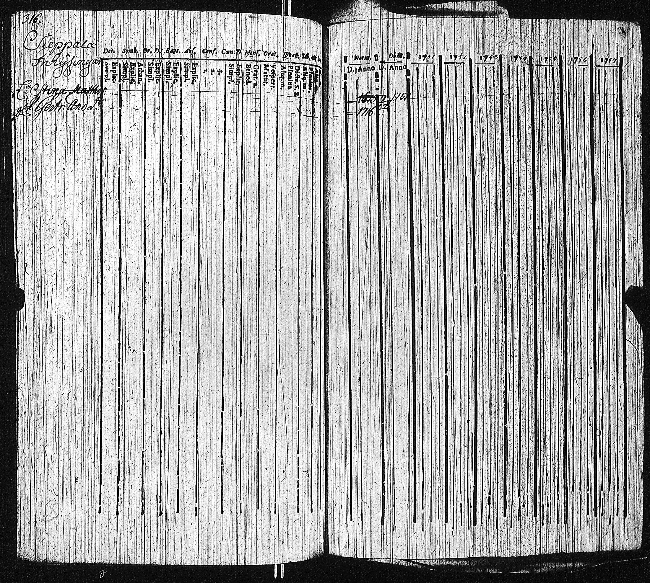 [ kuvat/323.jpg ]