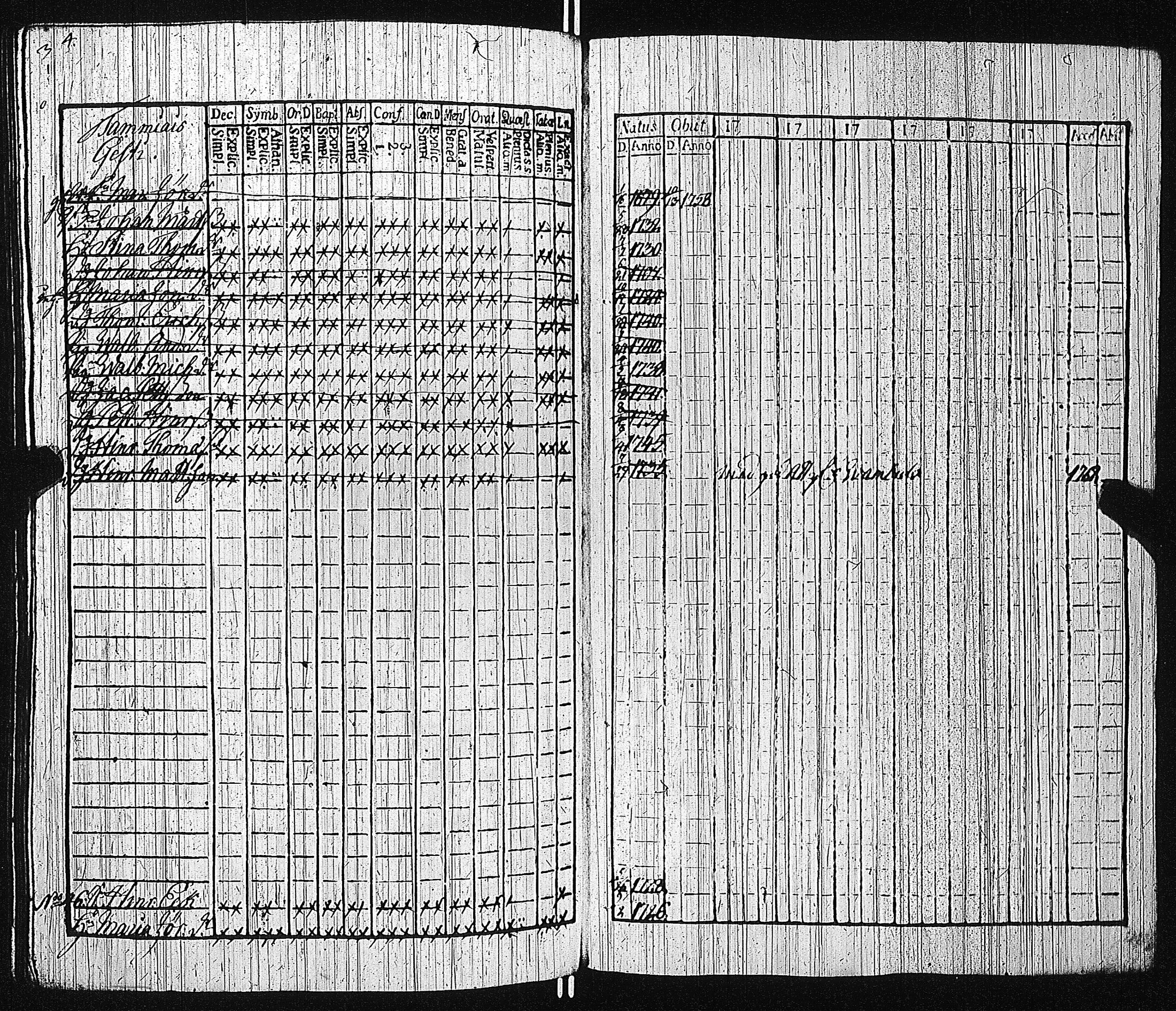 [ kuvat/168.jpg ]