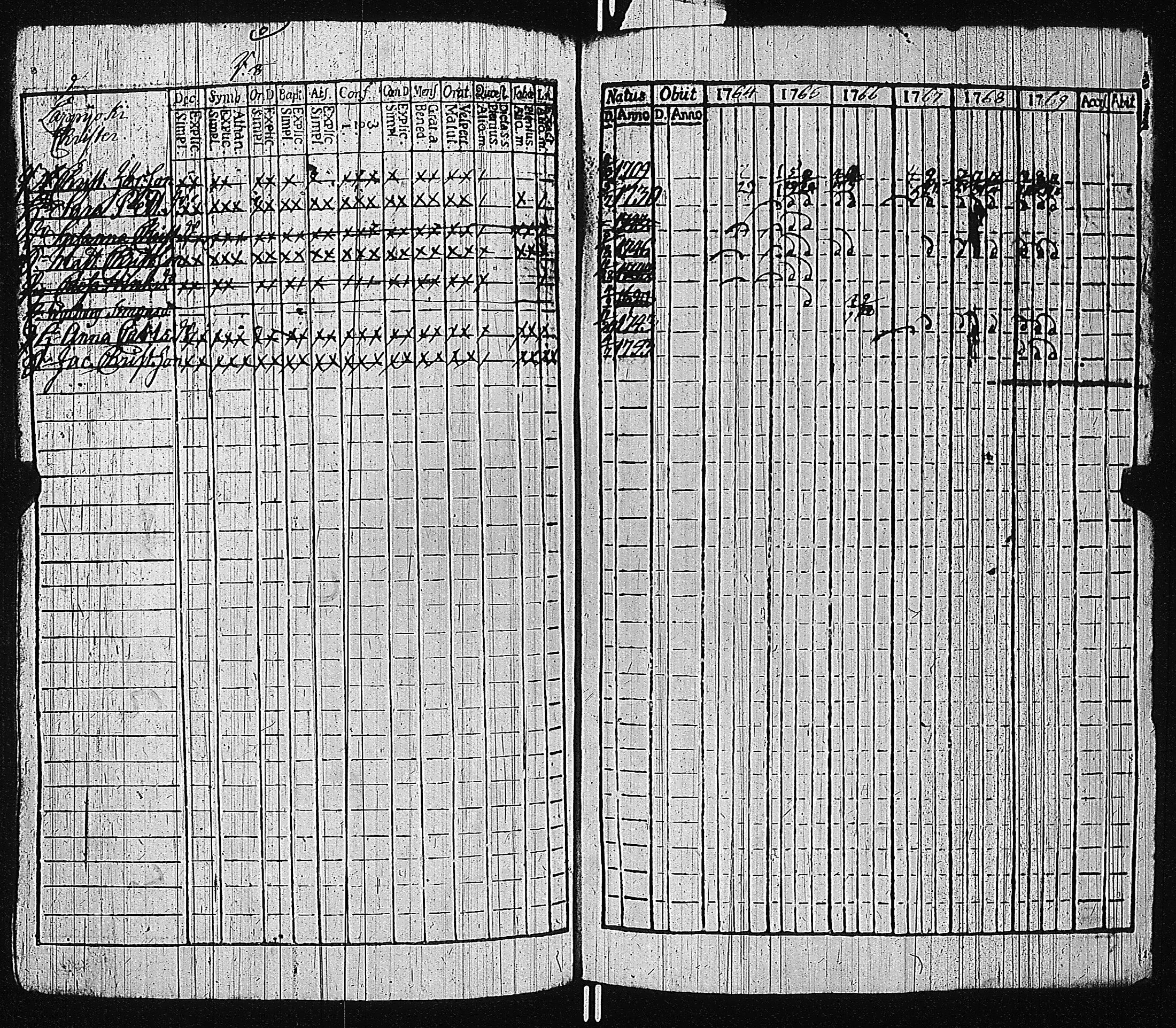 [ kuvat/102.jpg ]