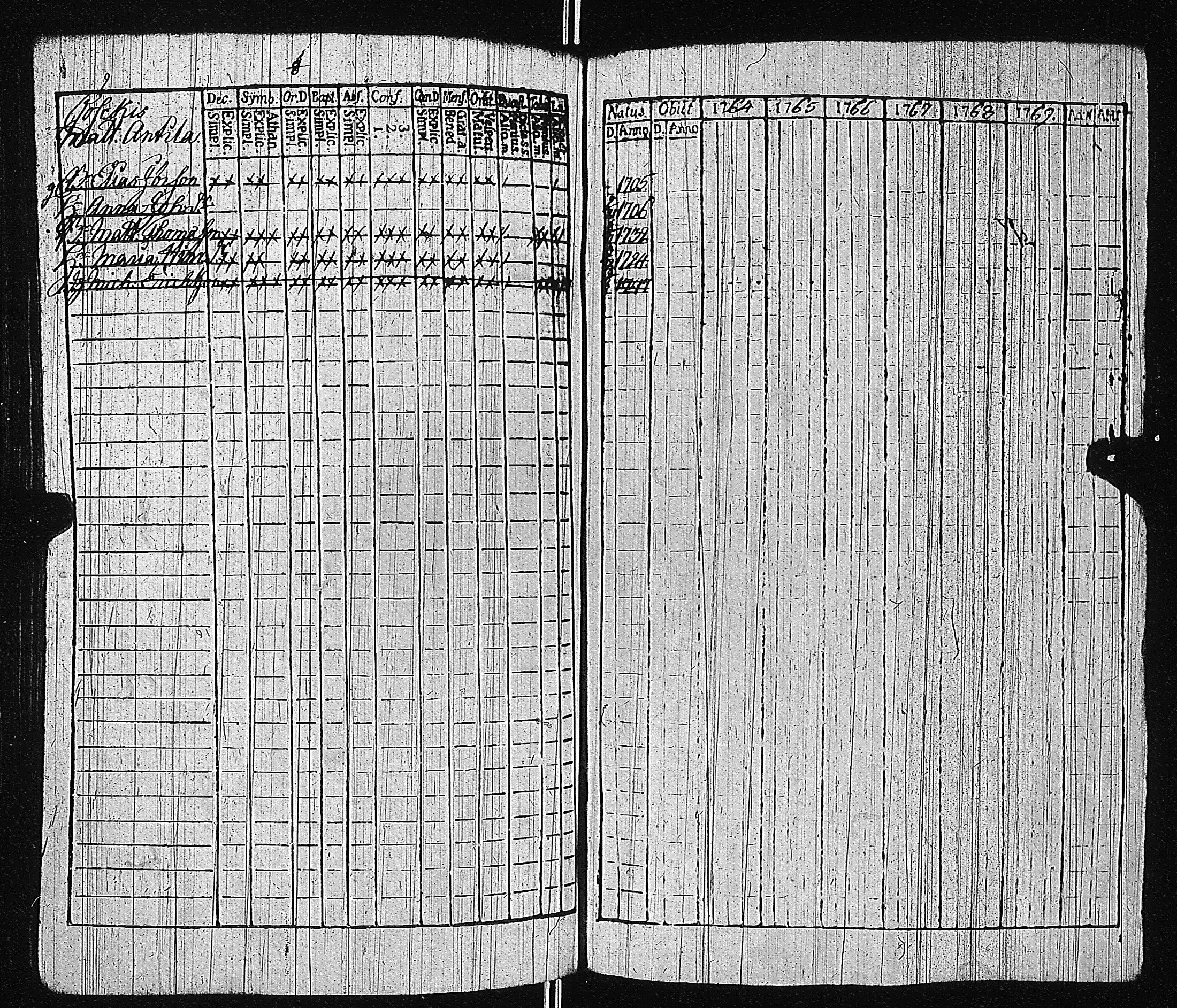 [ kuvat/207.jpg ]