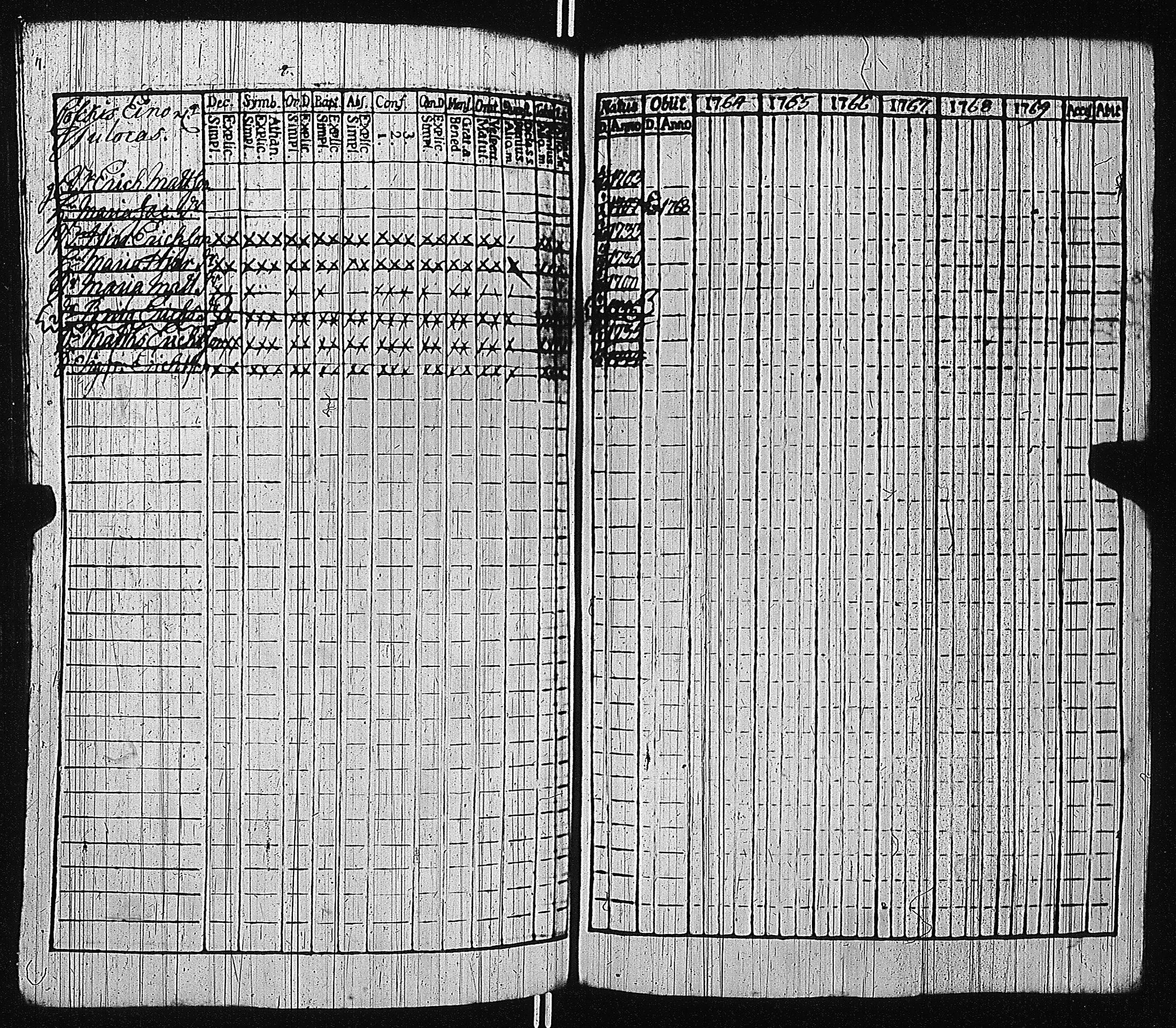 [ kuvat/209.jpg ]