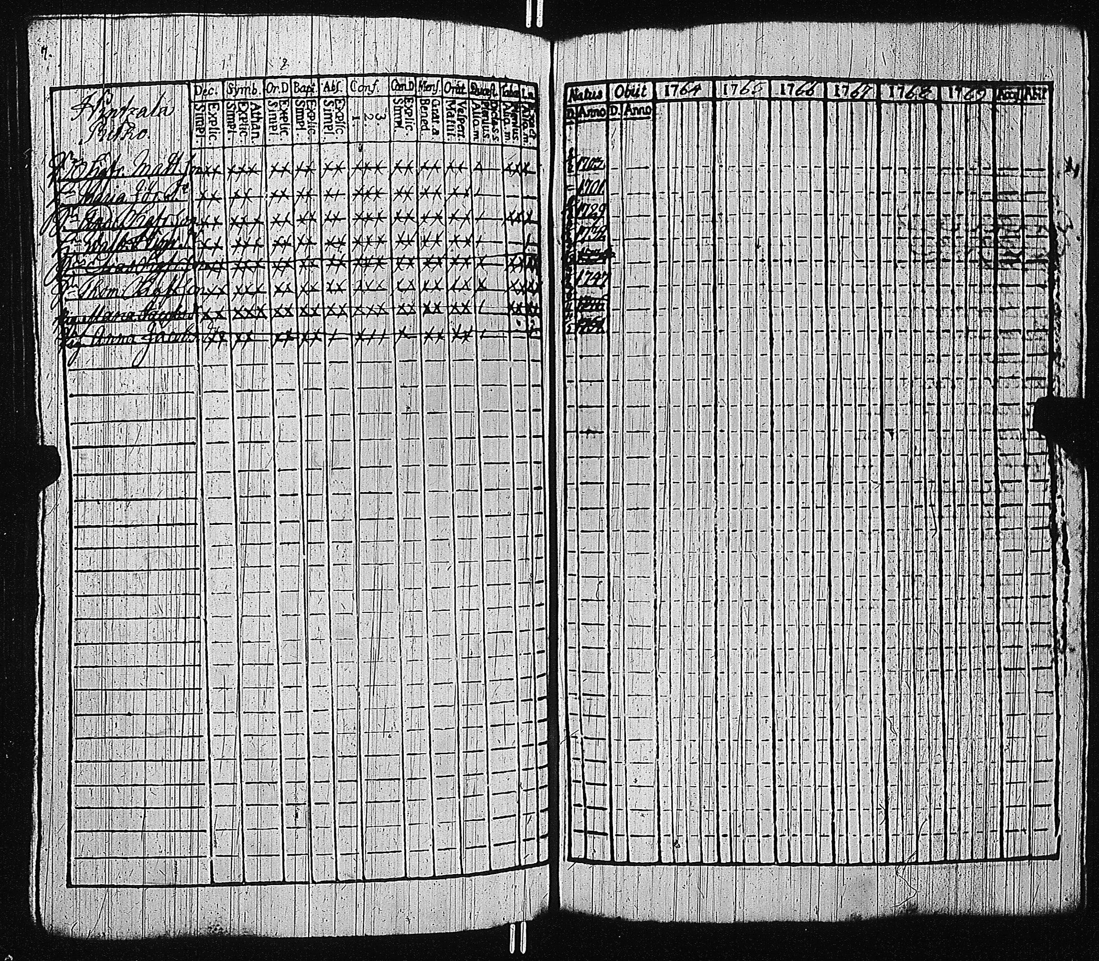 [ kuvat/220.jpg ]