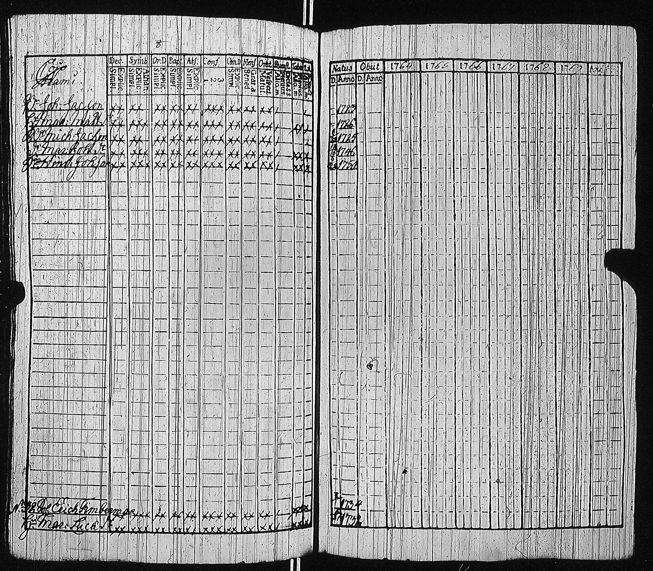 [ kuvat/223.jpg ]
