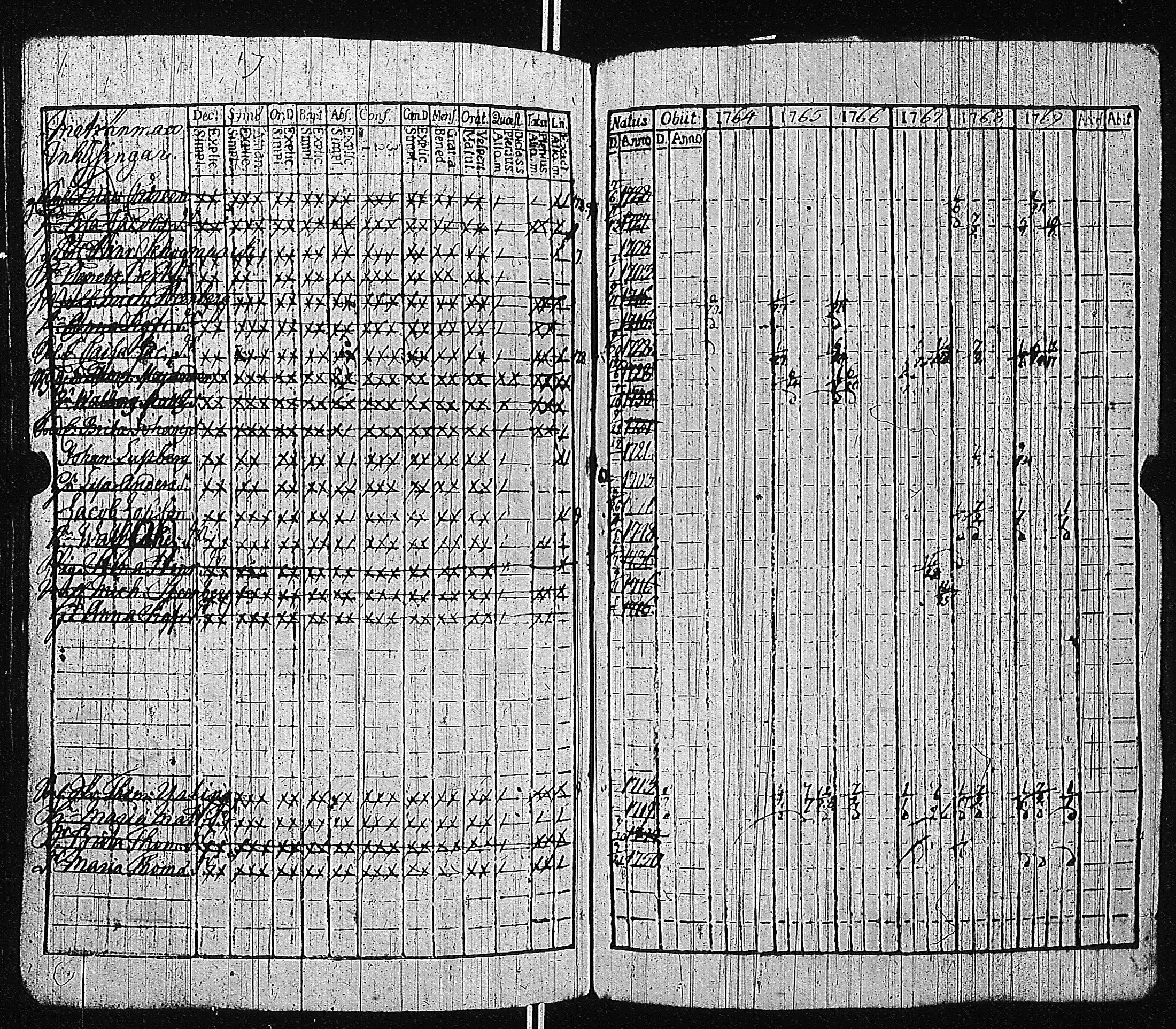 [ kuvat/284.jpg ]