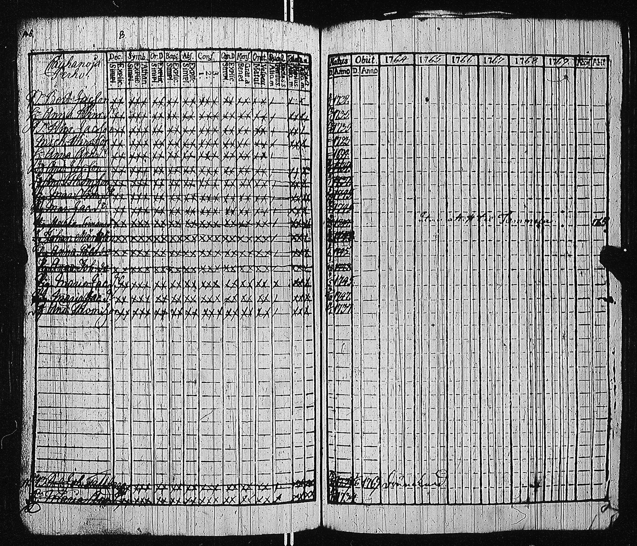 [ kuvat/330.jpg ]