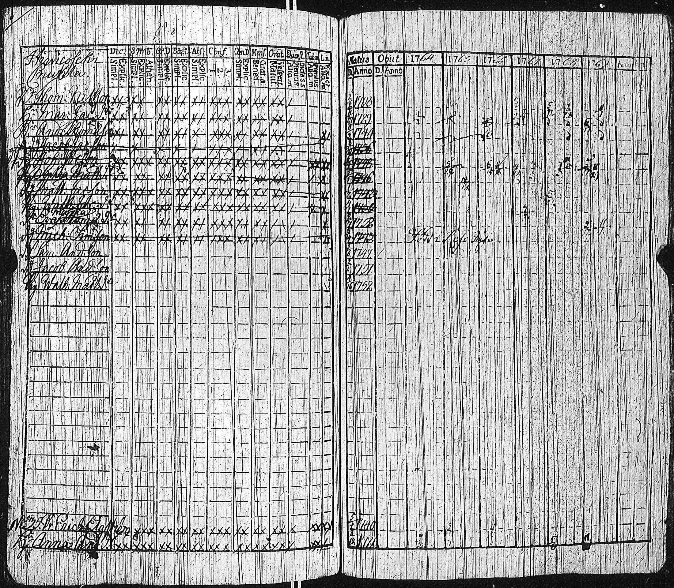 [ kuvat/381.jpg ]