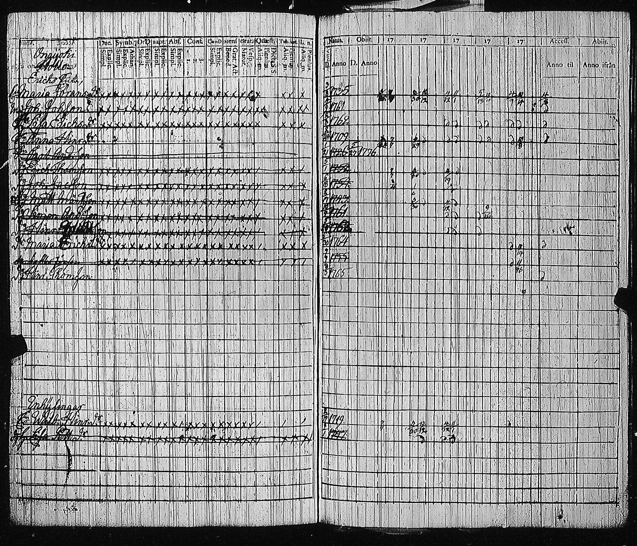 [ kuvat/322.jpg ]