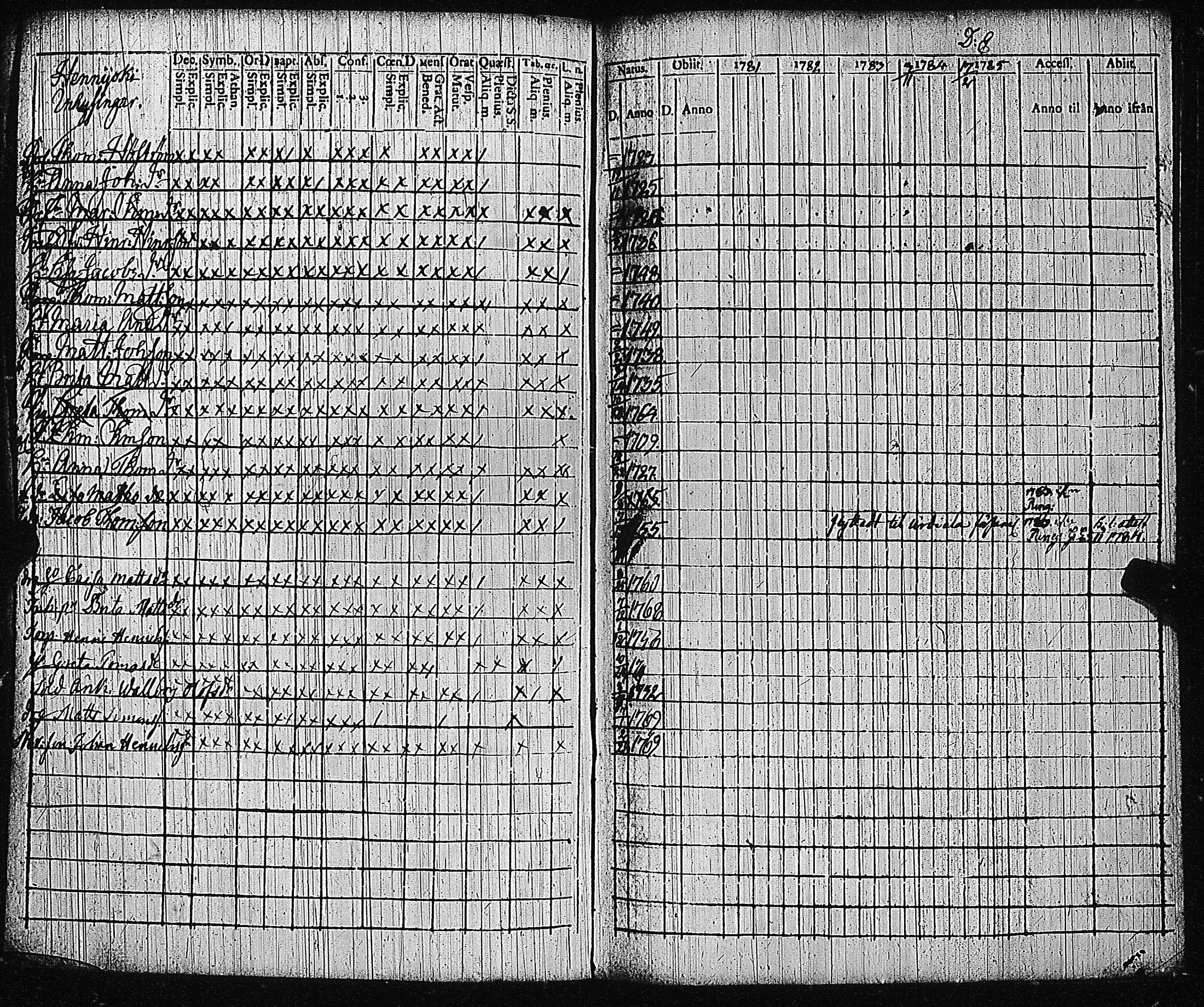 [ kuvat/186.jpg ]