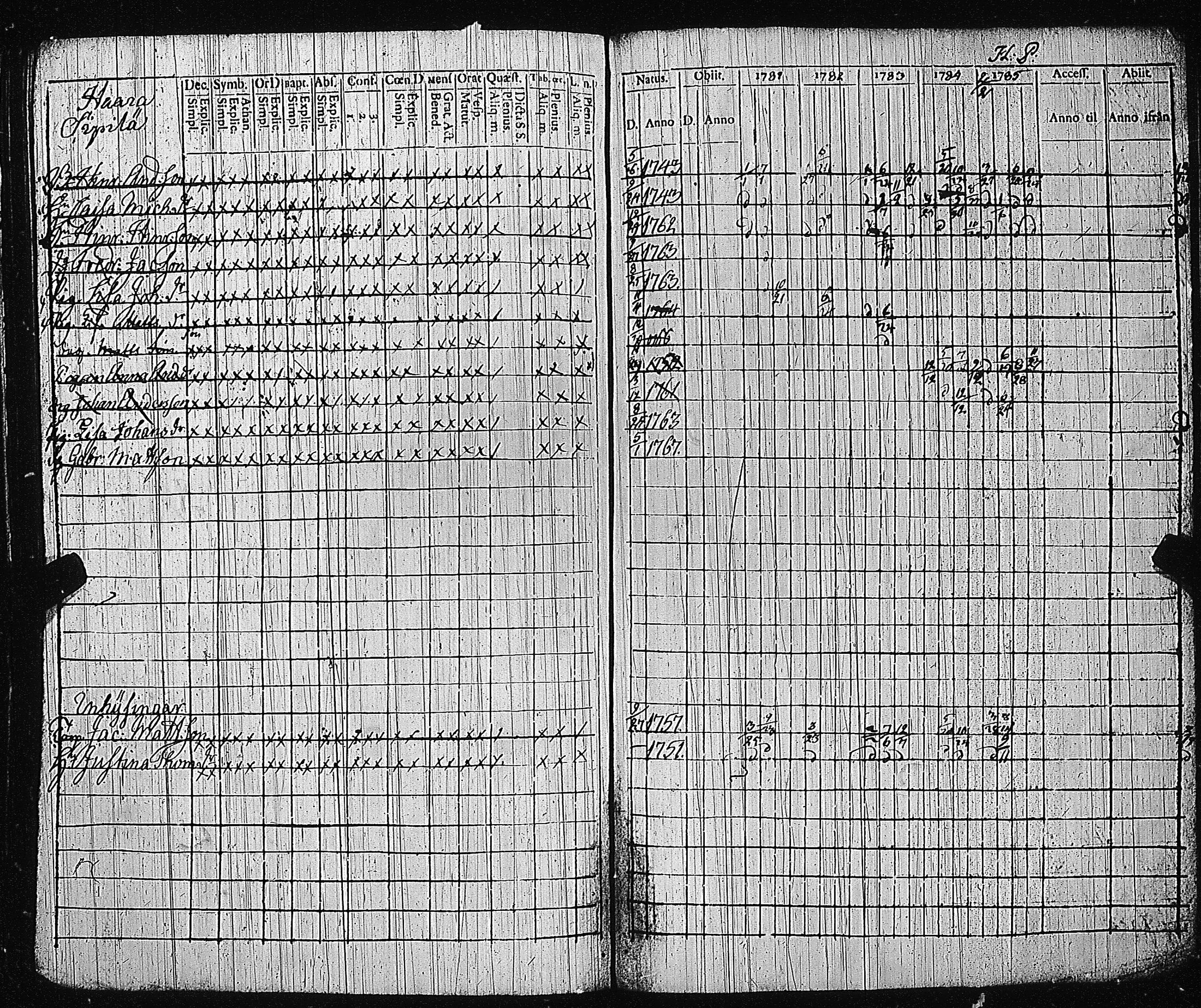 [ kuvat/305.jpg ]