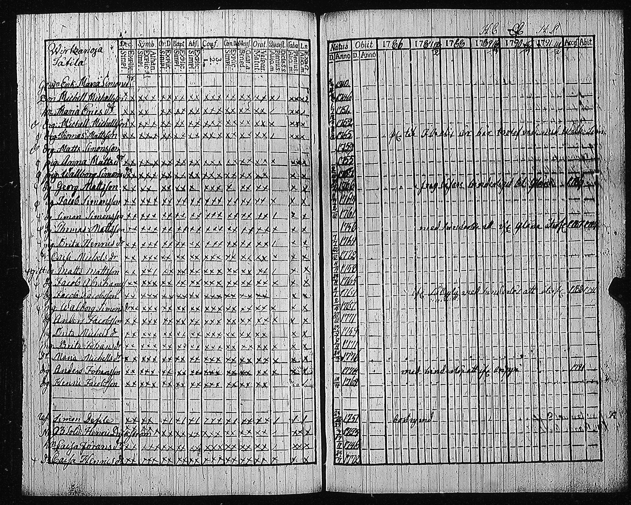 [ kuvat/159.jpg ]