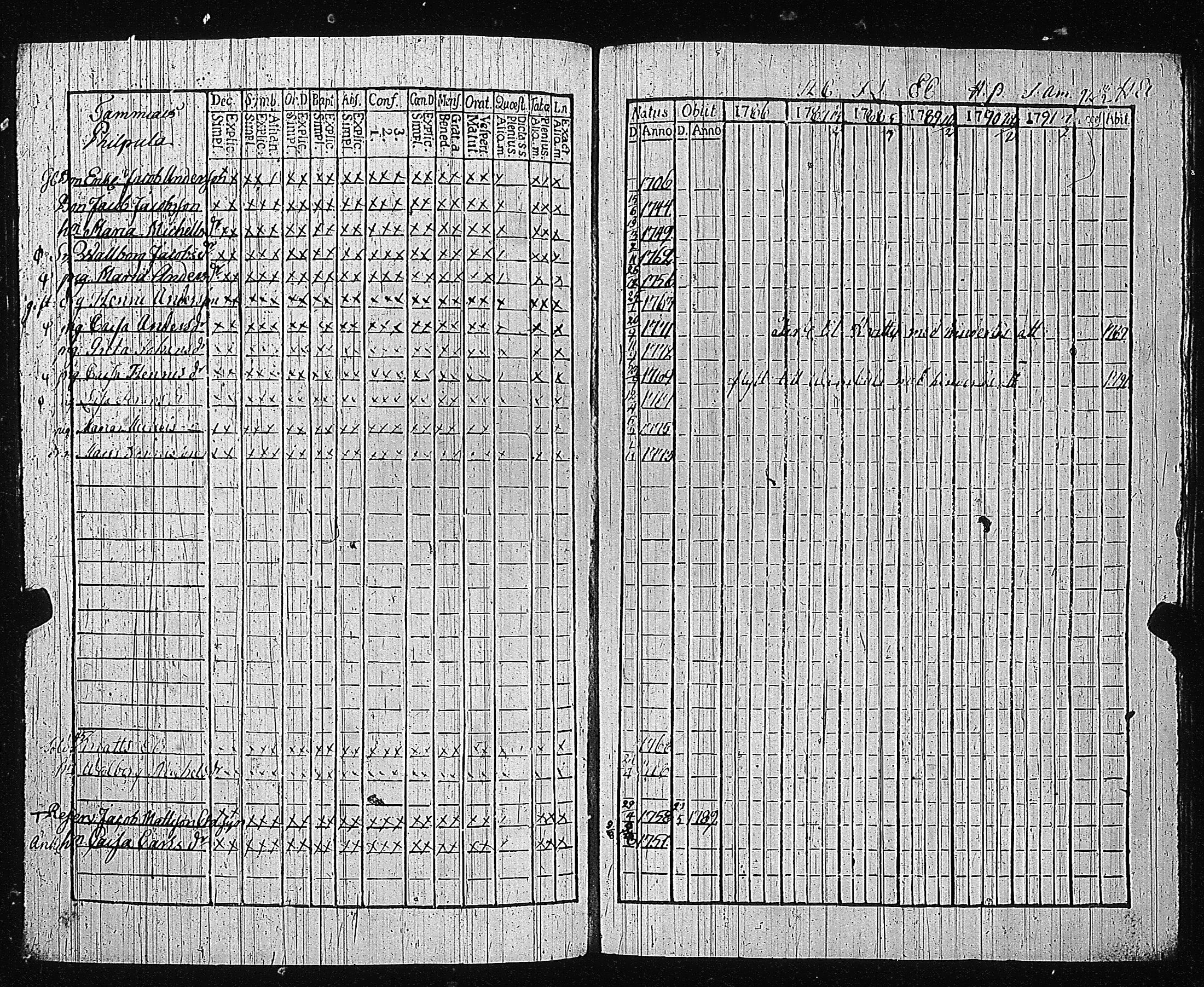[ kuvat/192.jpg ]