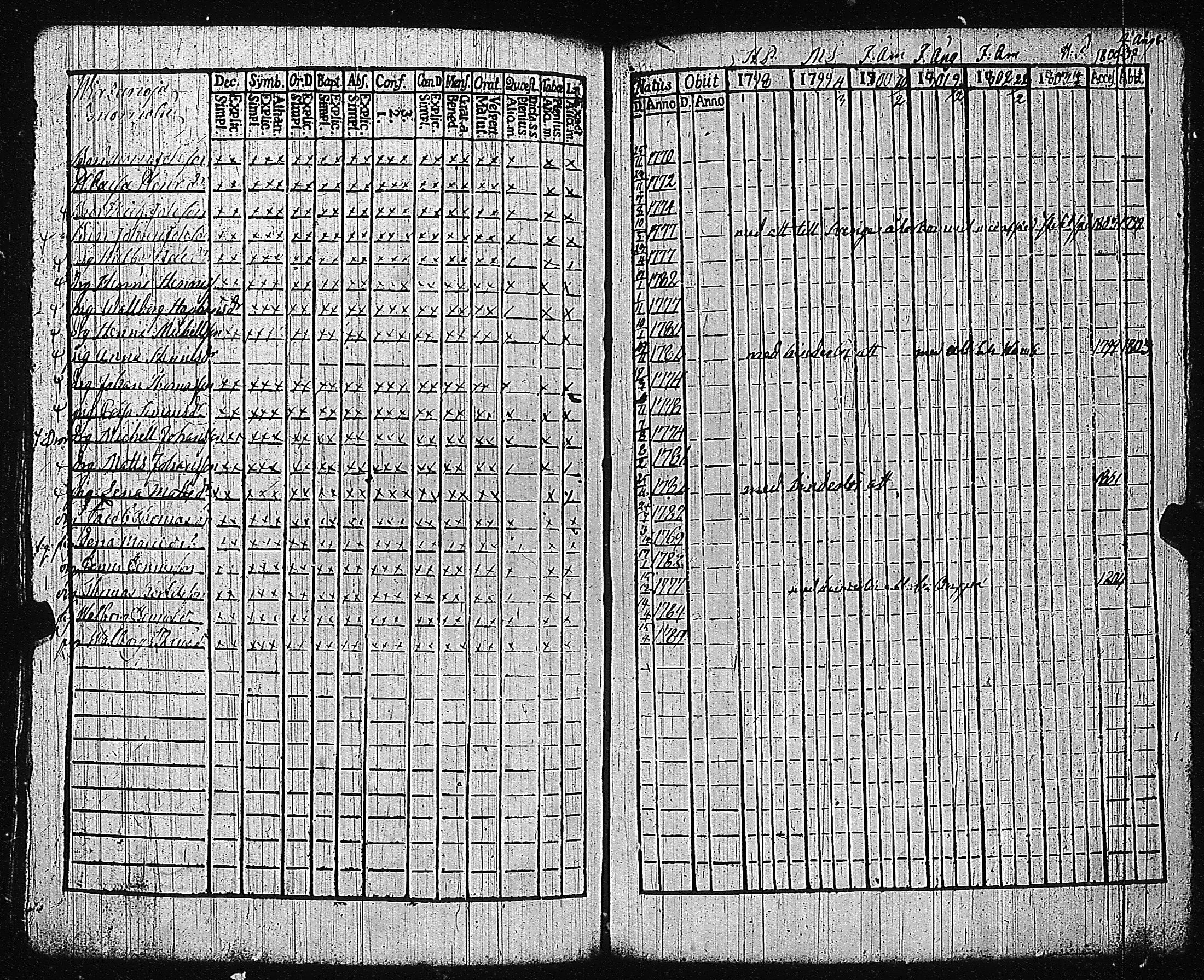 [ kuvat/168.jpg ]