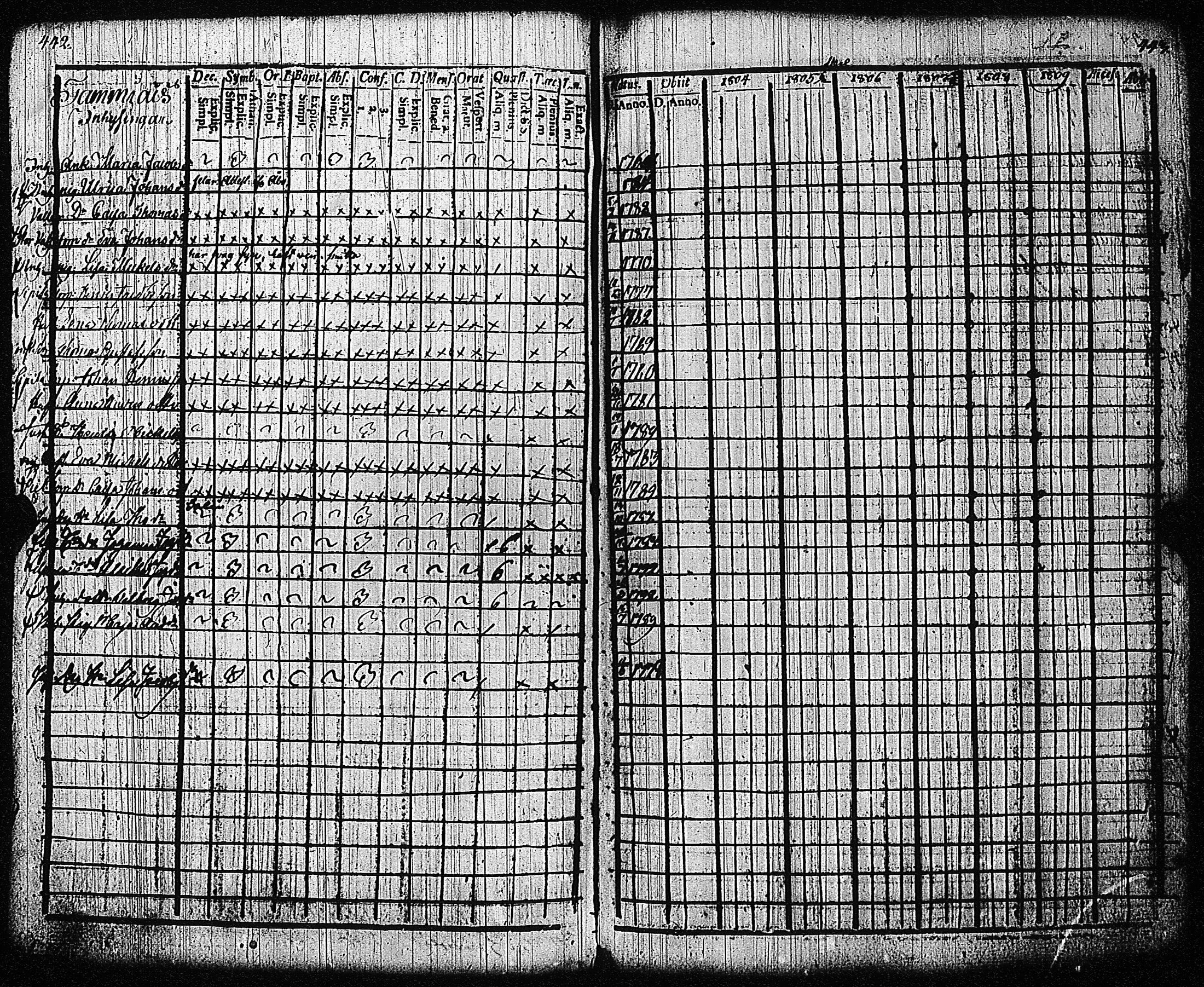[ kuvat/224.jpg ]