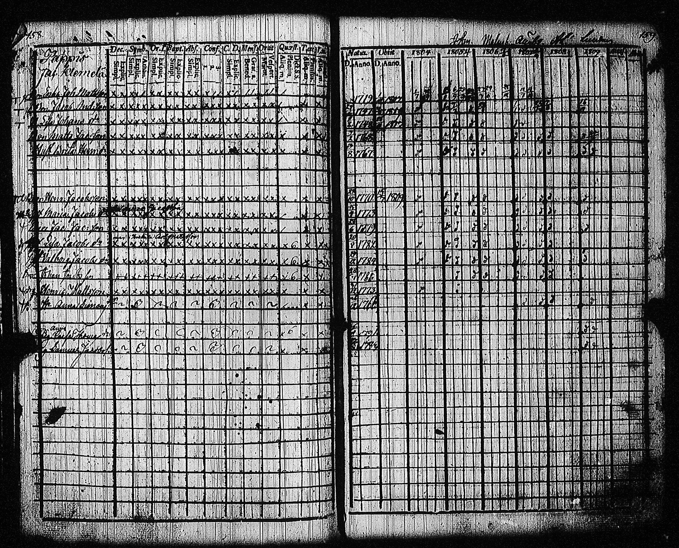 [ kuvat/82.jpg ]