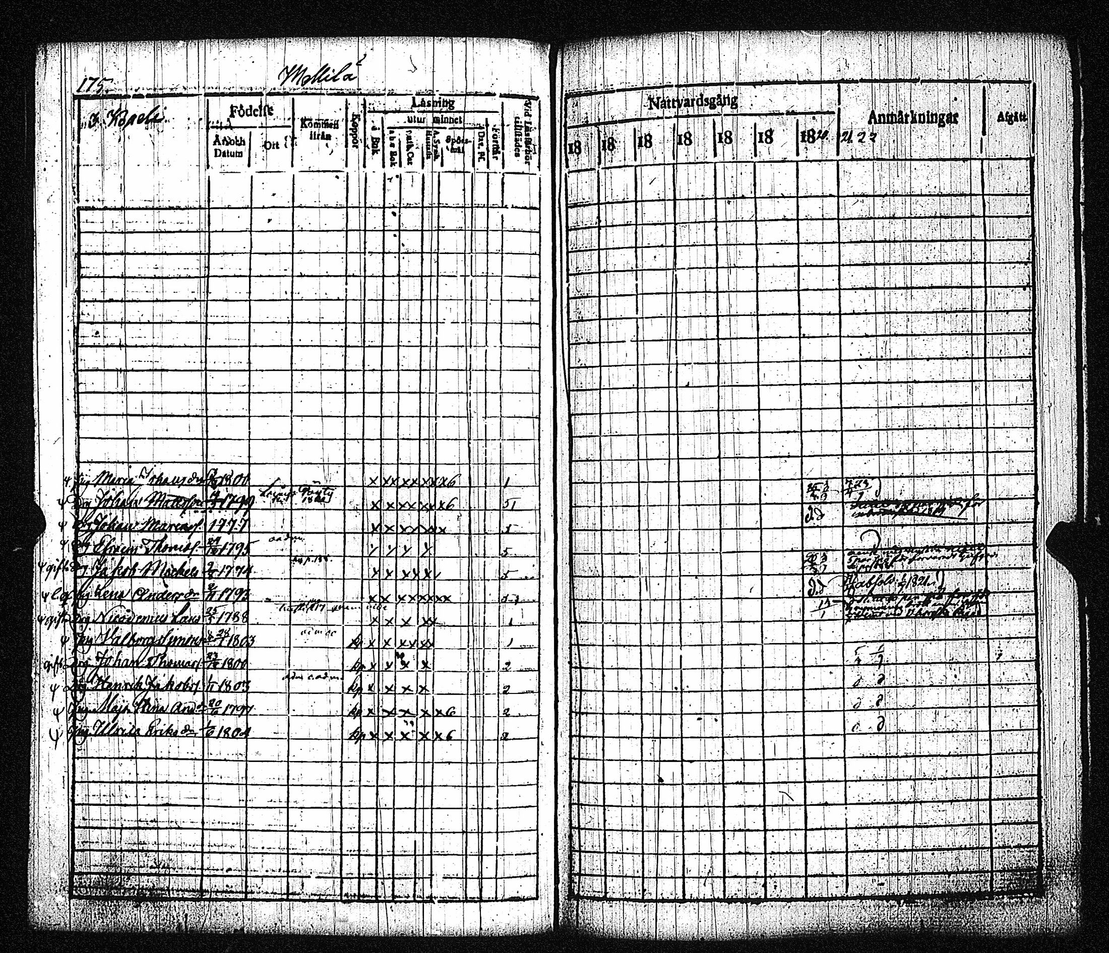 [ kuvat/178.jpg ]