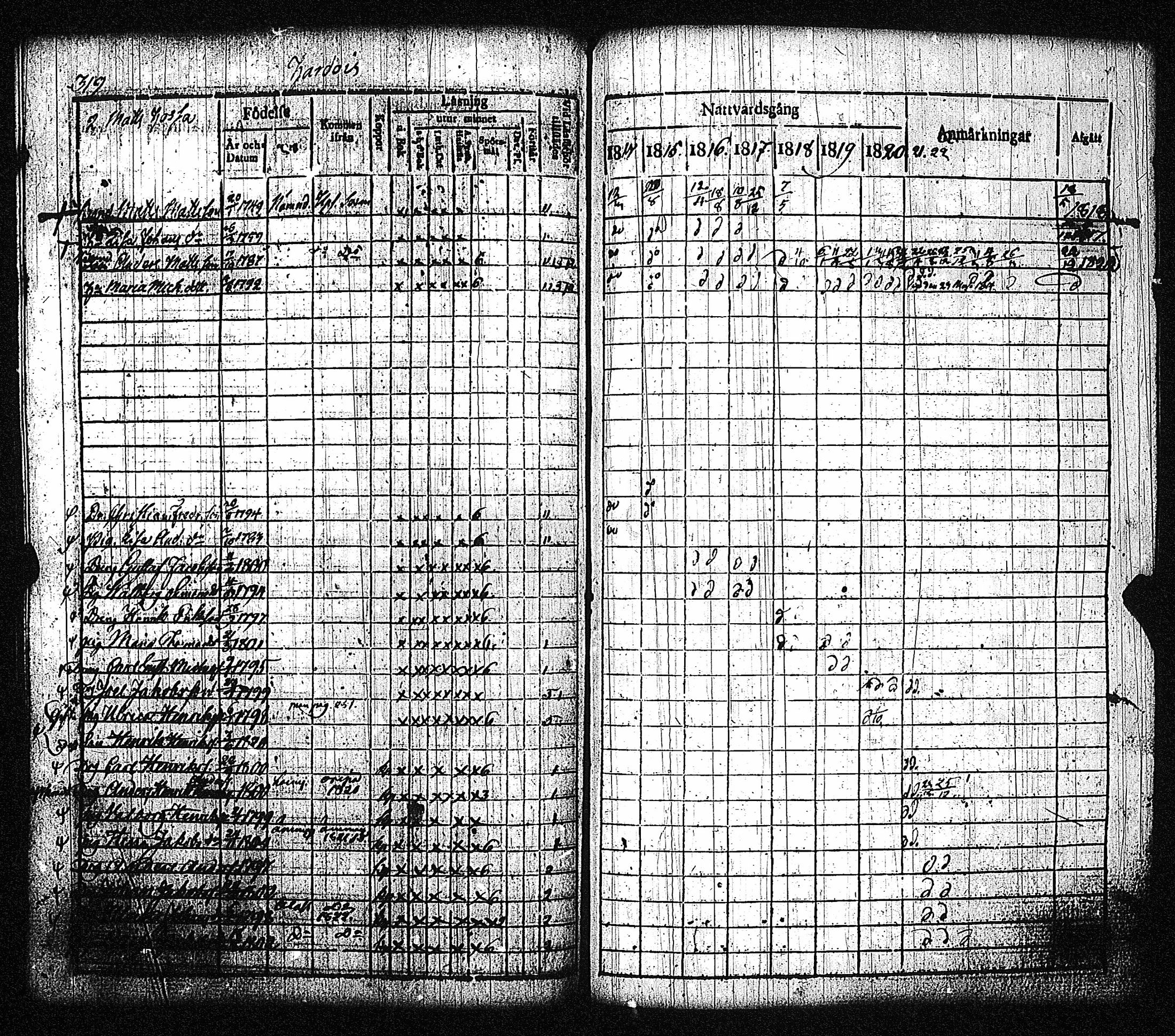 [ kuvat/322.jpg ]