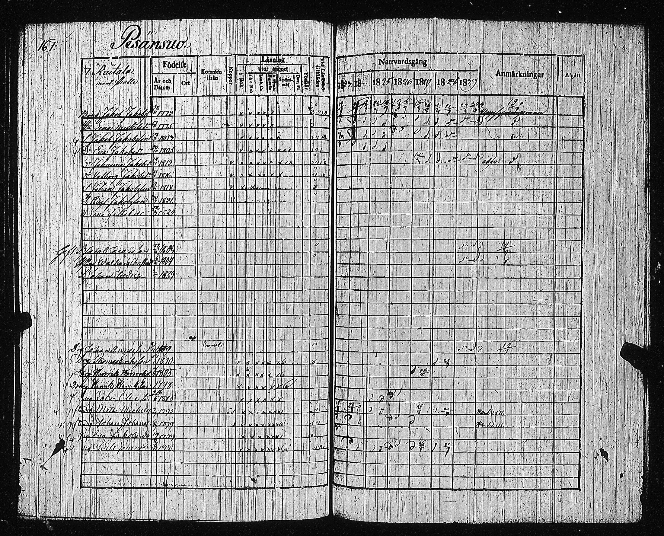 [ kuvat/170.jpg ]
