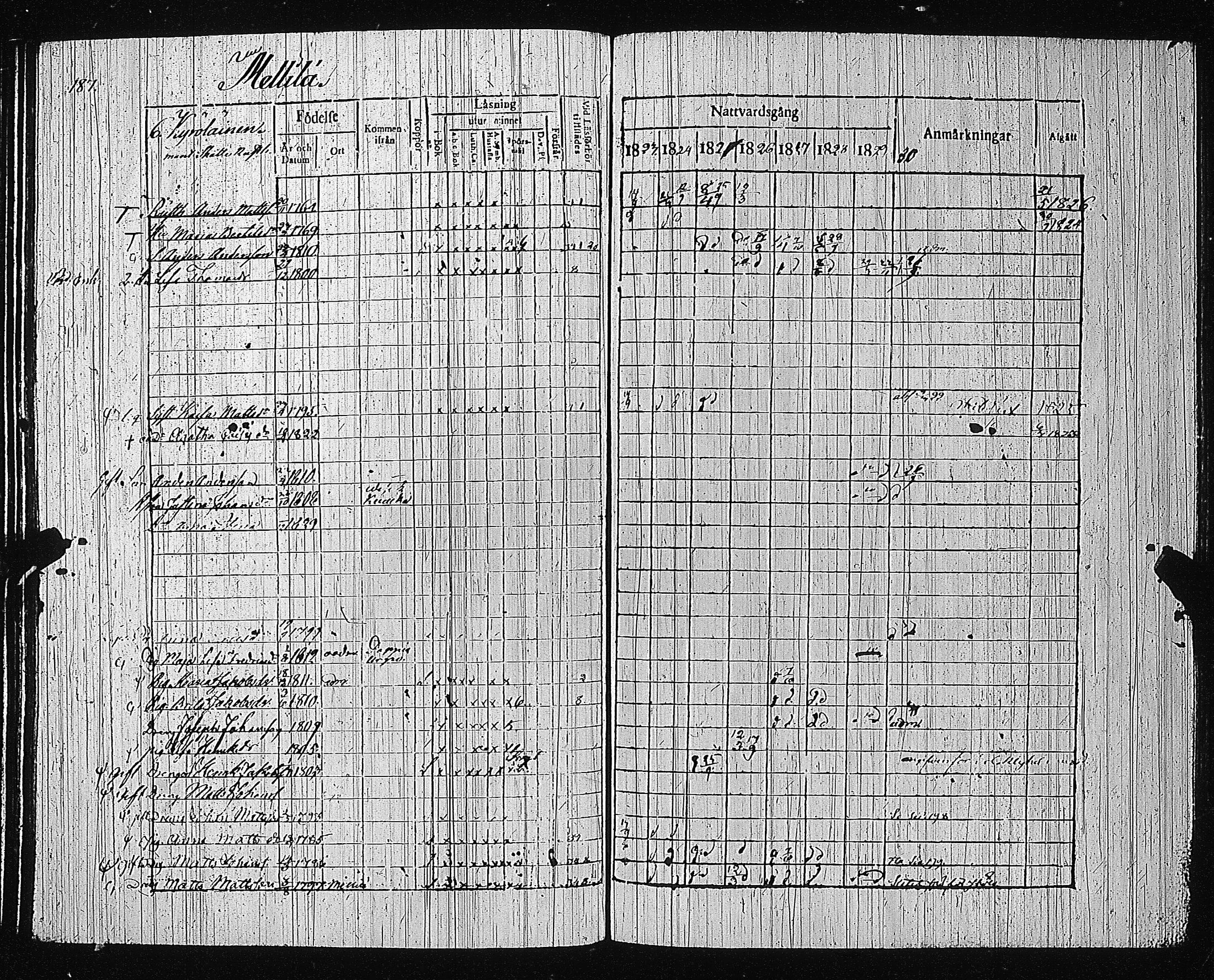 [ kuvat/190.jpg ]