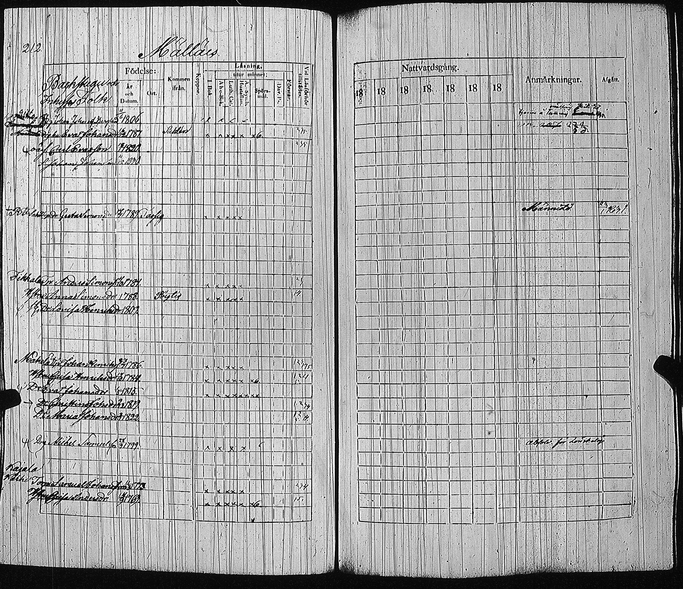 [ kuvat/215.jpg ]