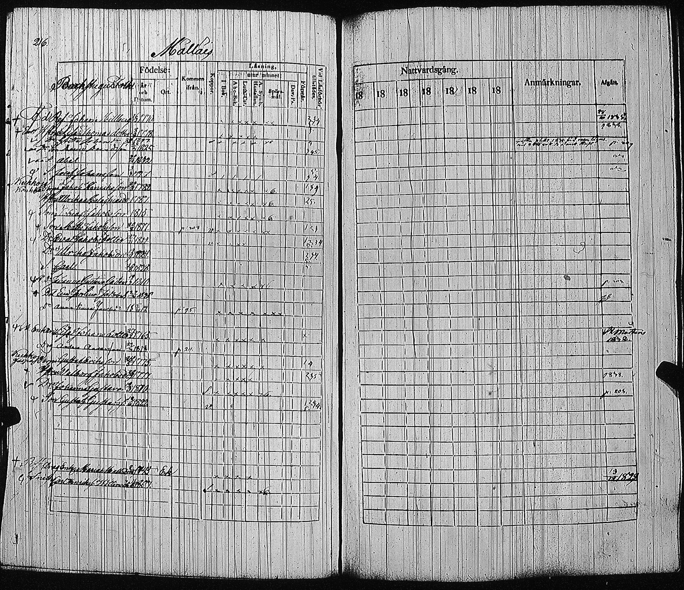 [ kuvat/219.jpg ]