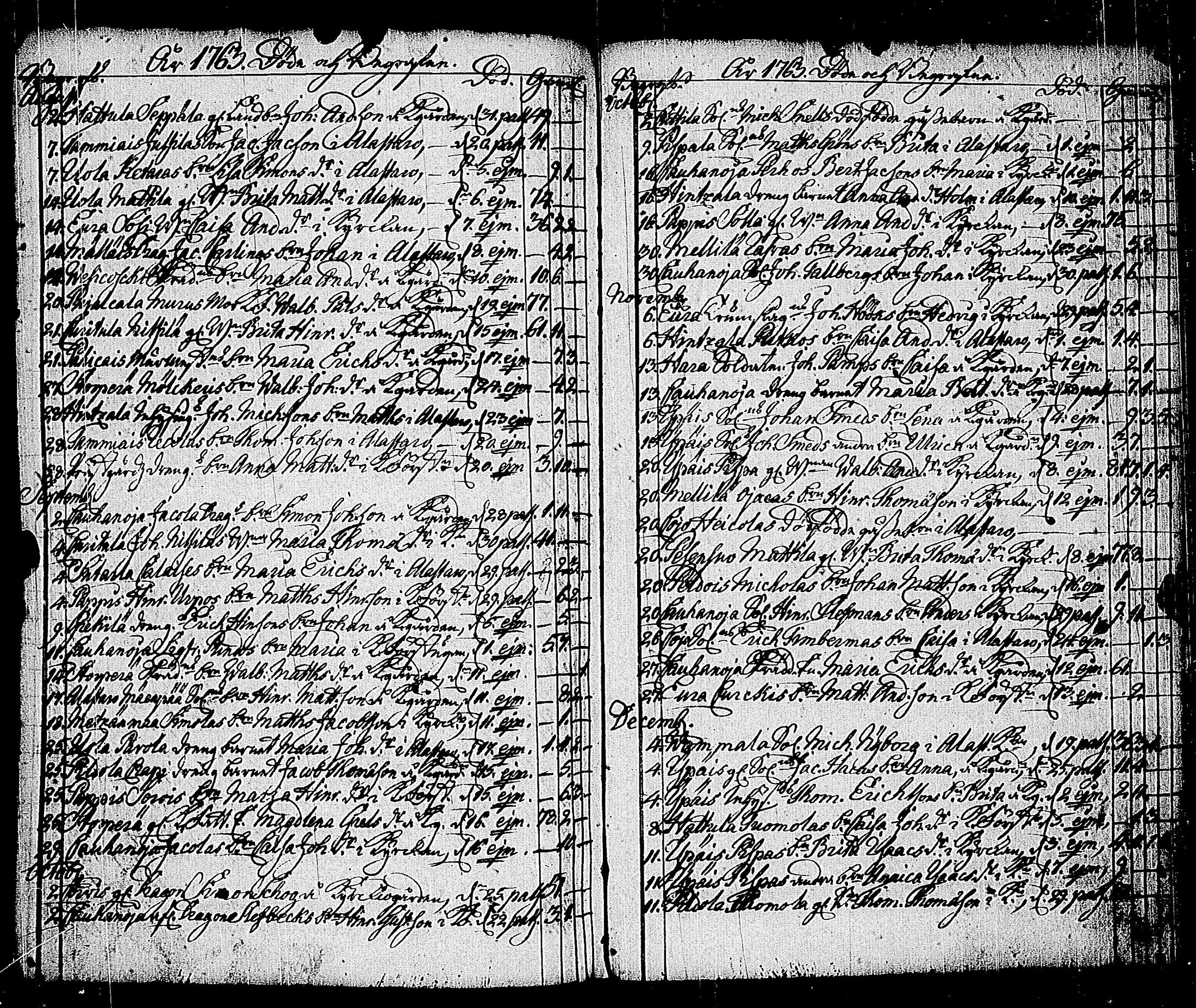 [ kuvat/203.jpg ]