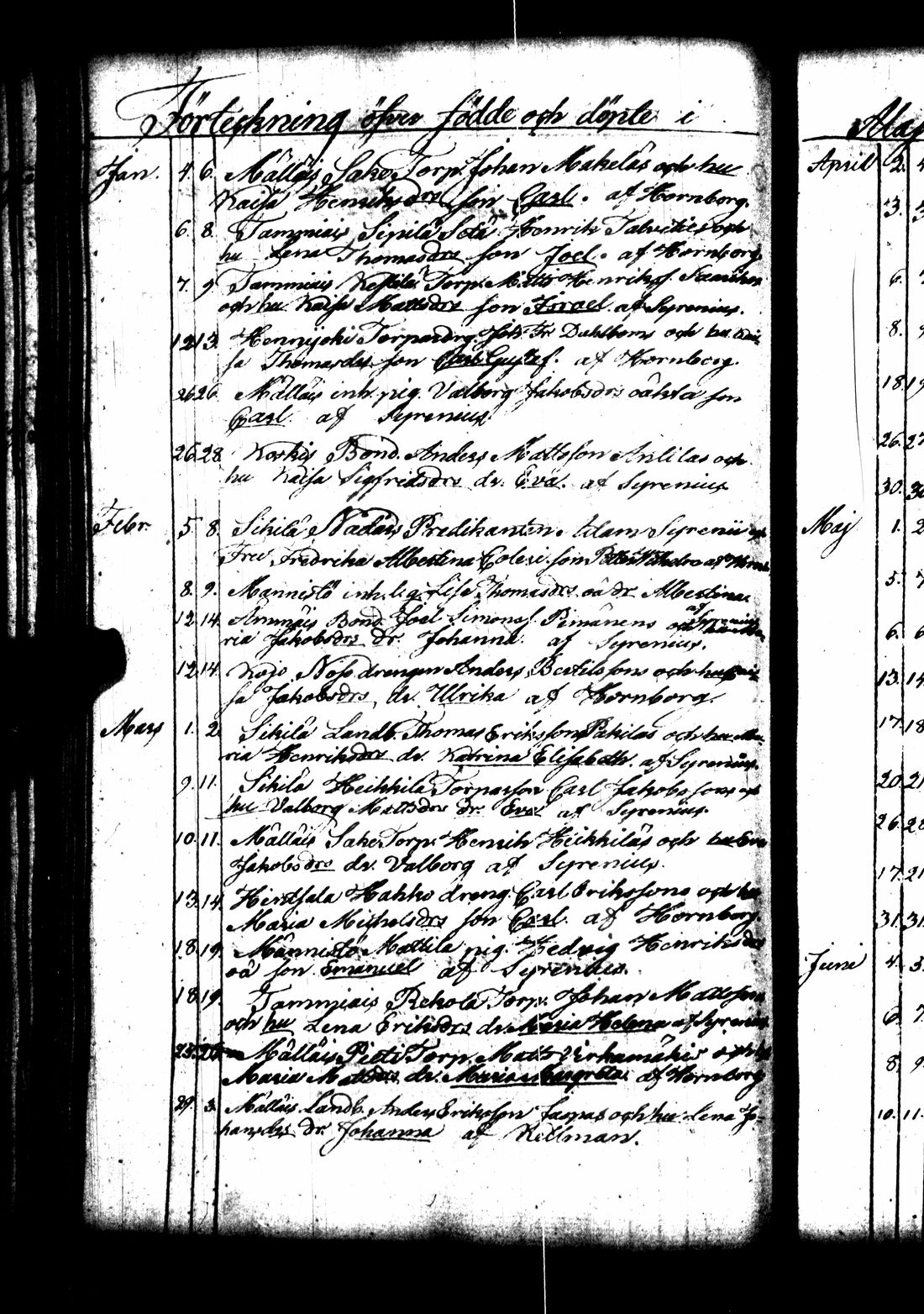 [ kuvat/103.jpg ]