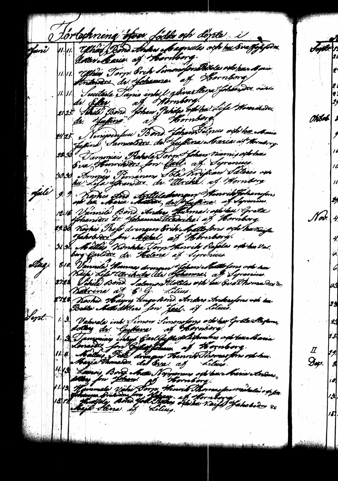 [ kuvat/105.jpg ]