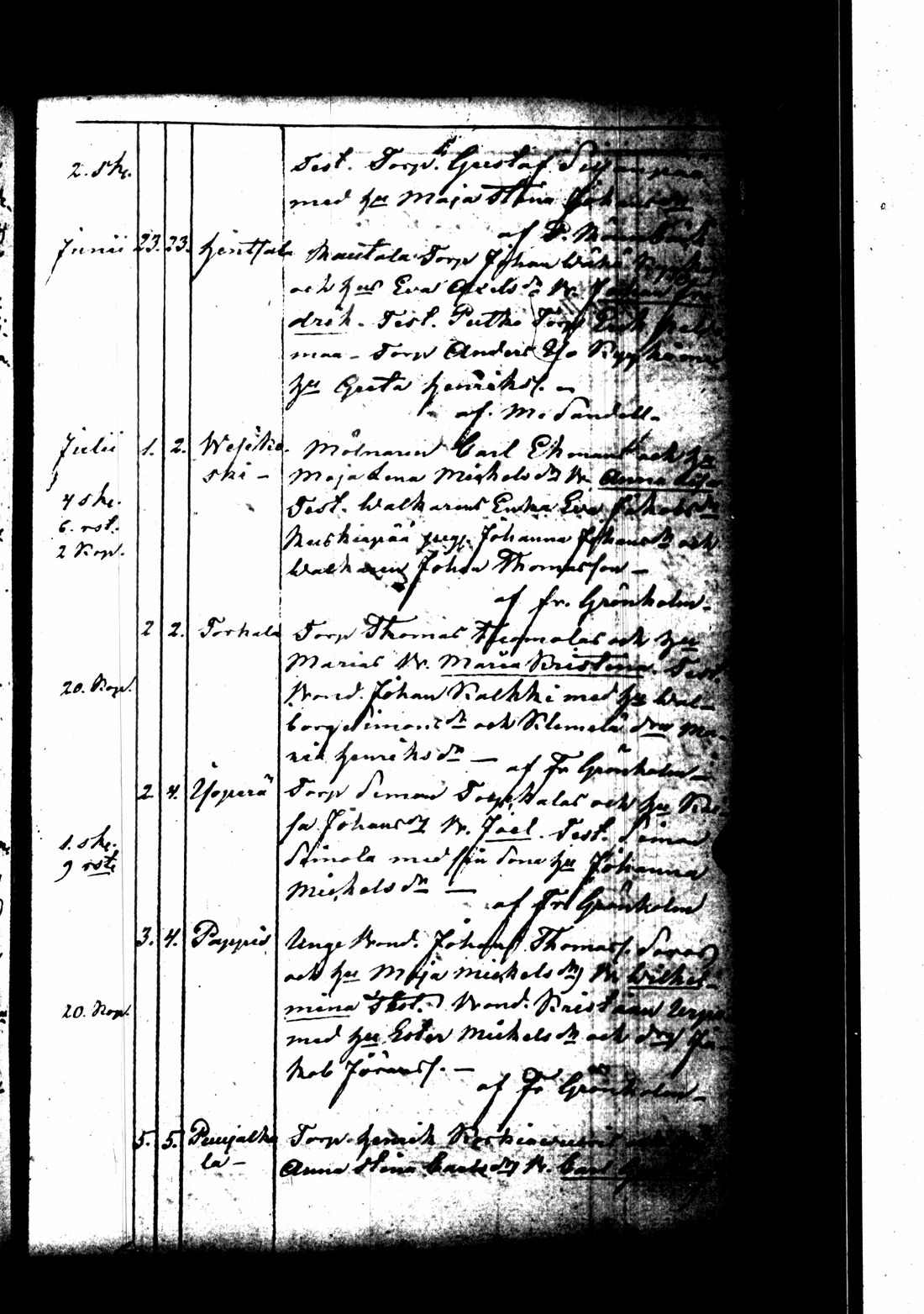 [ kuvat/382.jpg ]