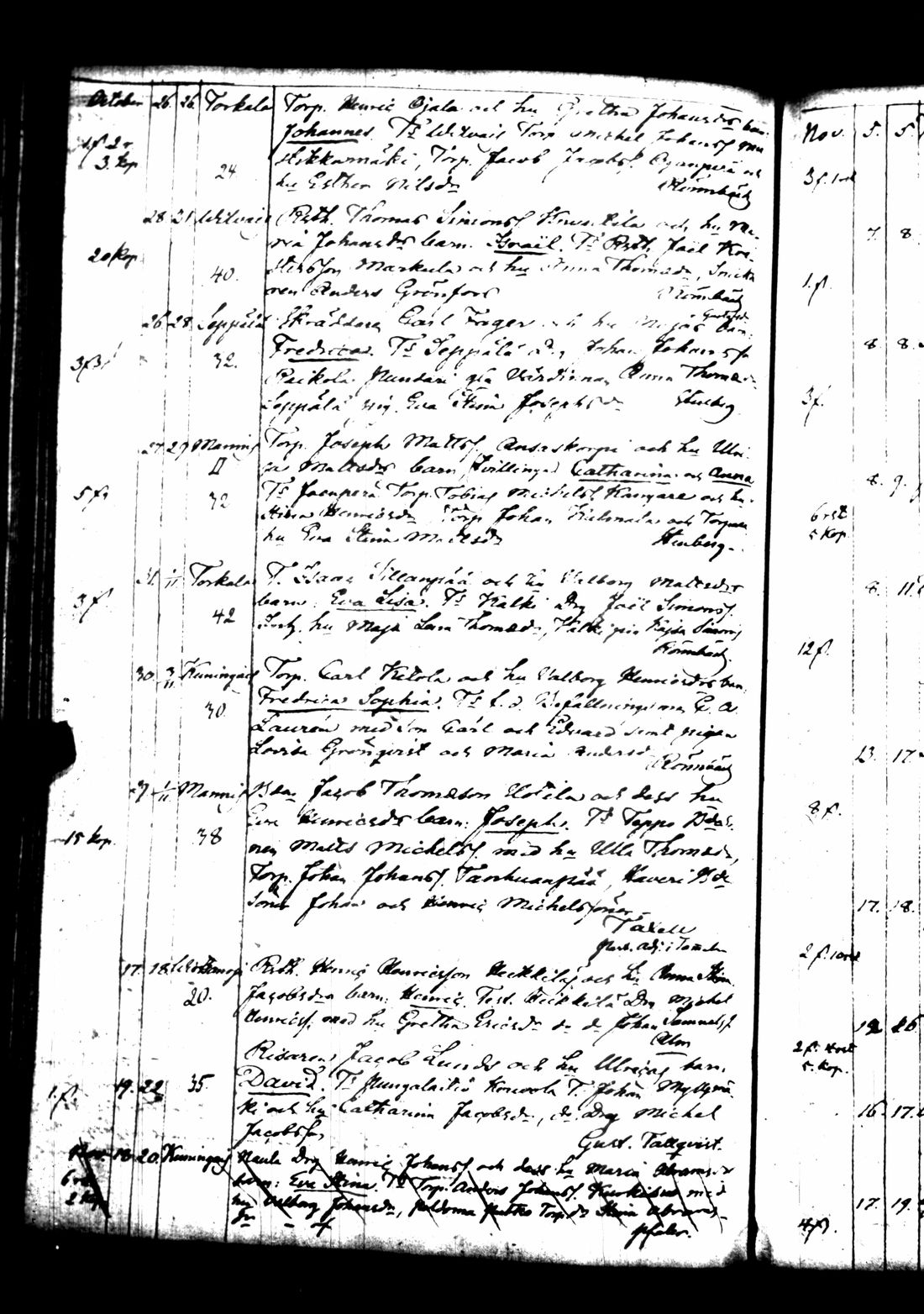 [ kuvat/471.jpg ]