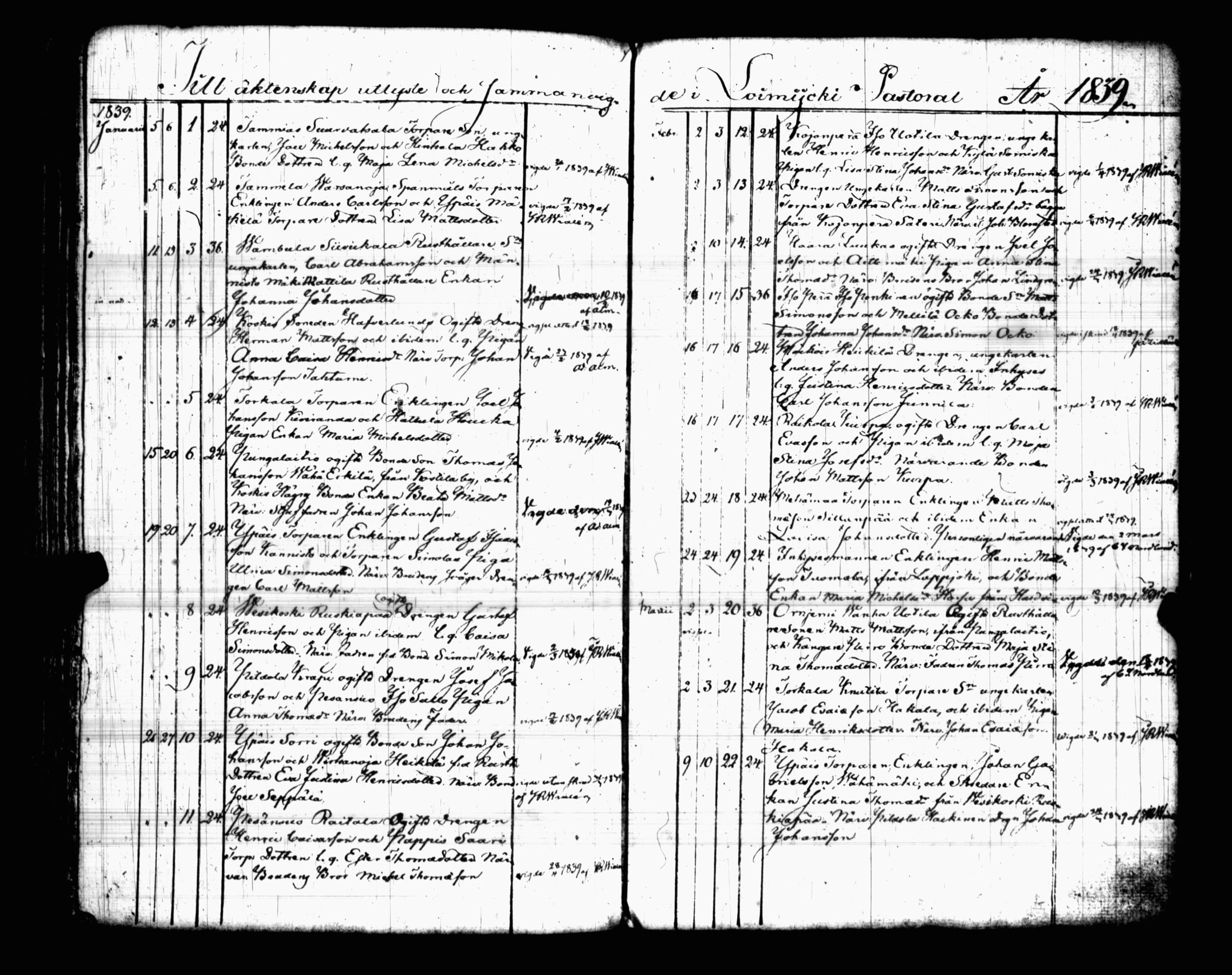 [ kuvat/190.jpg ]