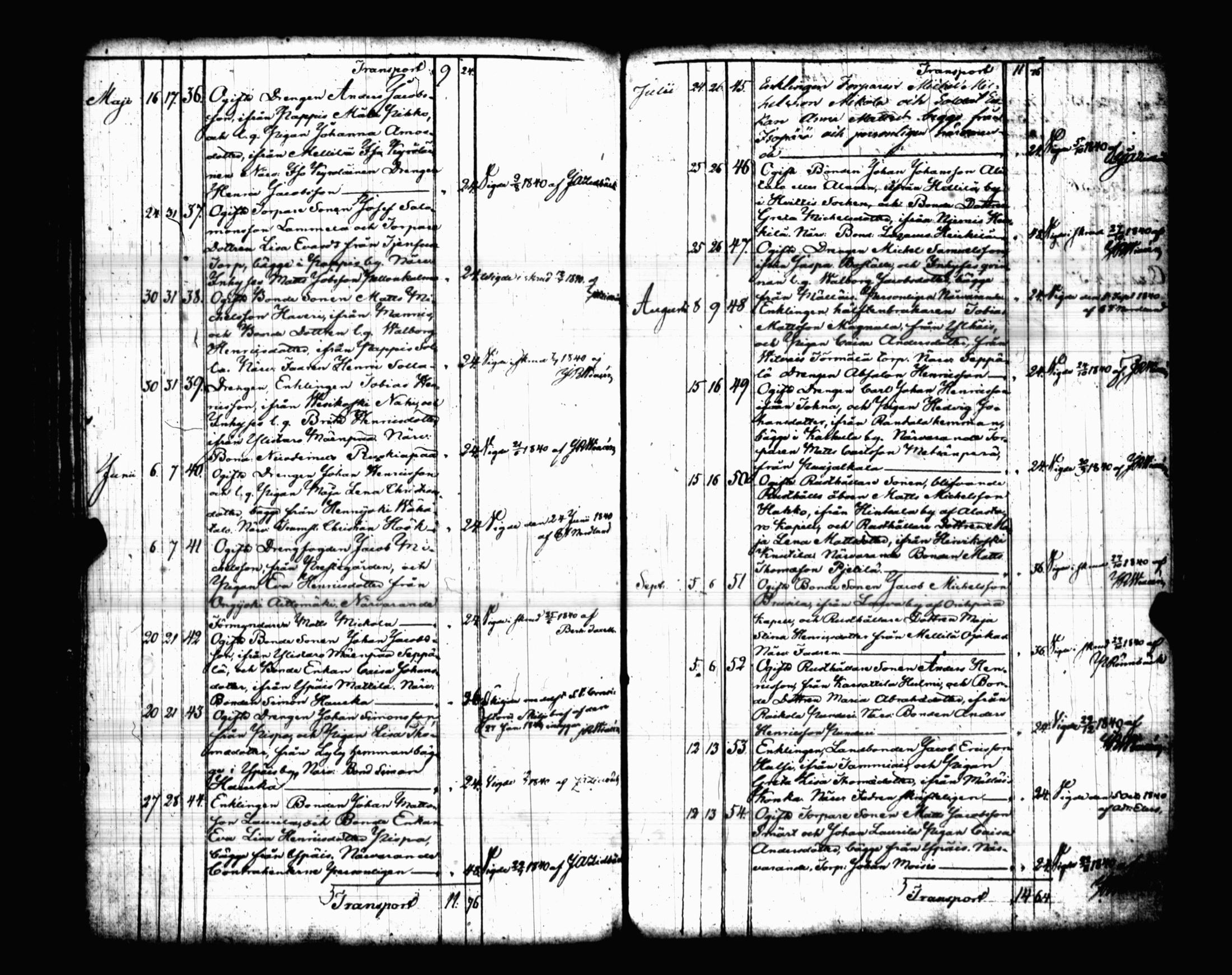 [ kuvat/196.jpg ]
