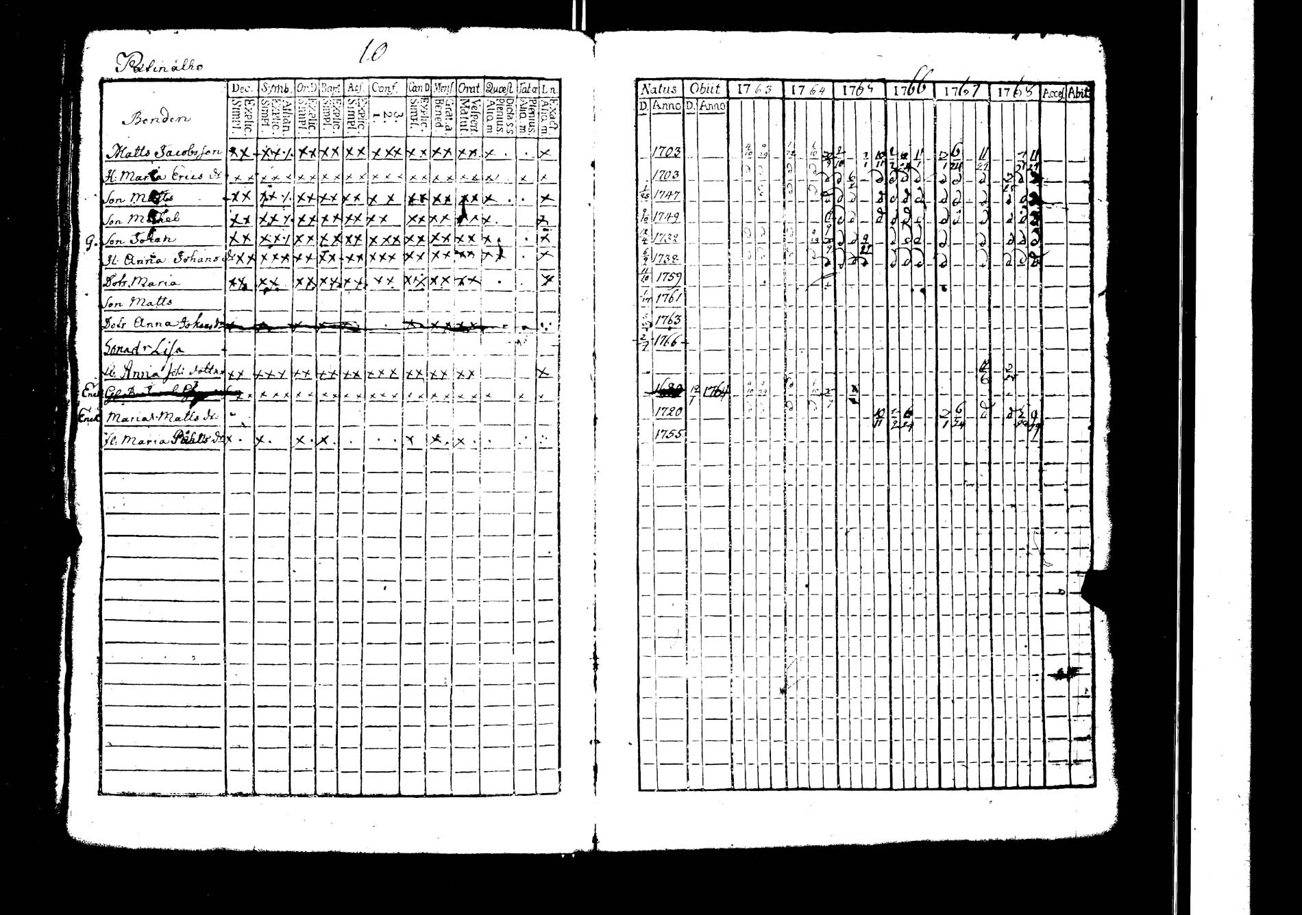 [ kuvat/102.jpg ]