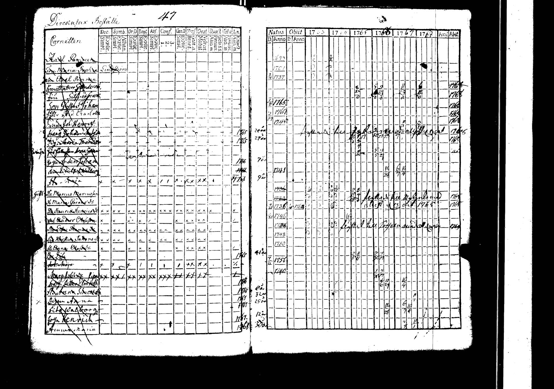 [ kuvat/147.jpg ]