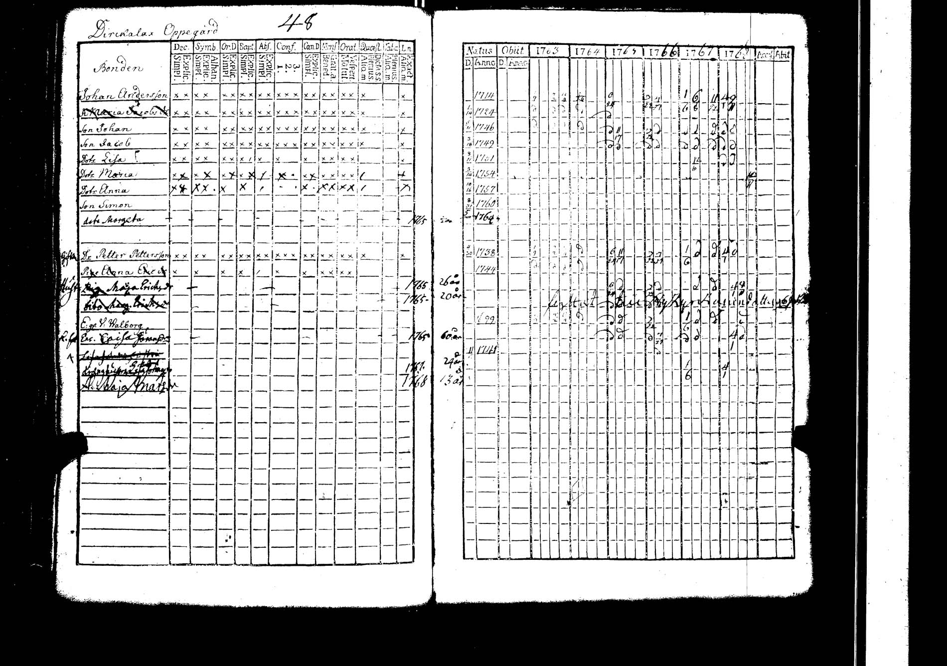 [ kuvat/149.jpg ]