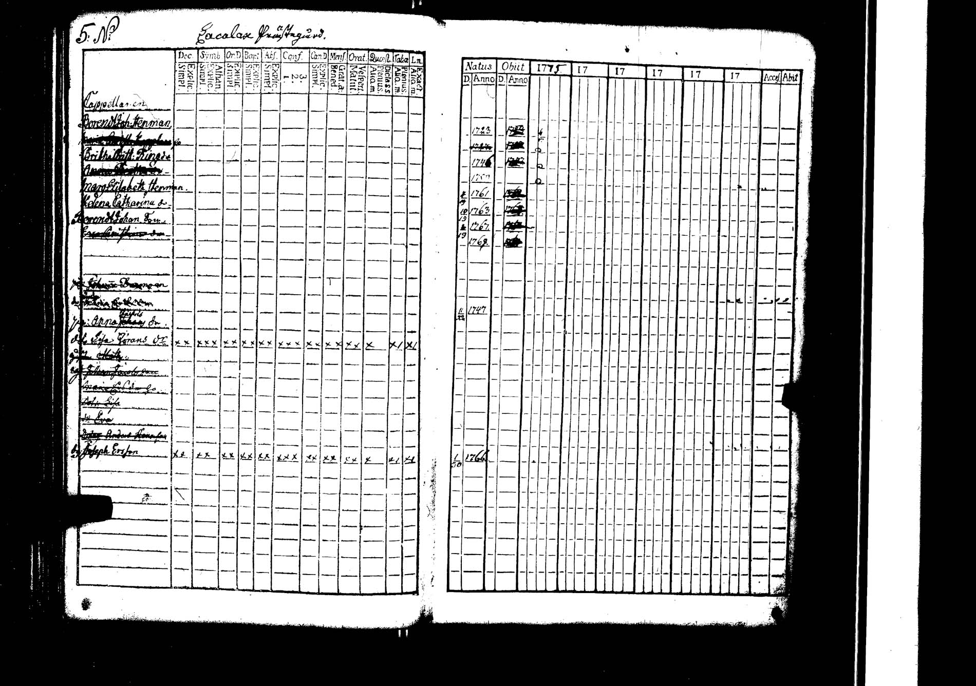 [ kuvat/170.jpg ]