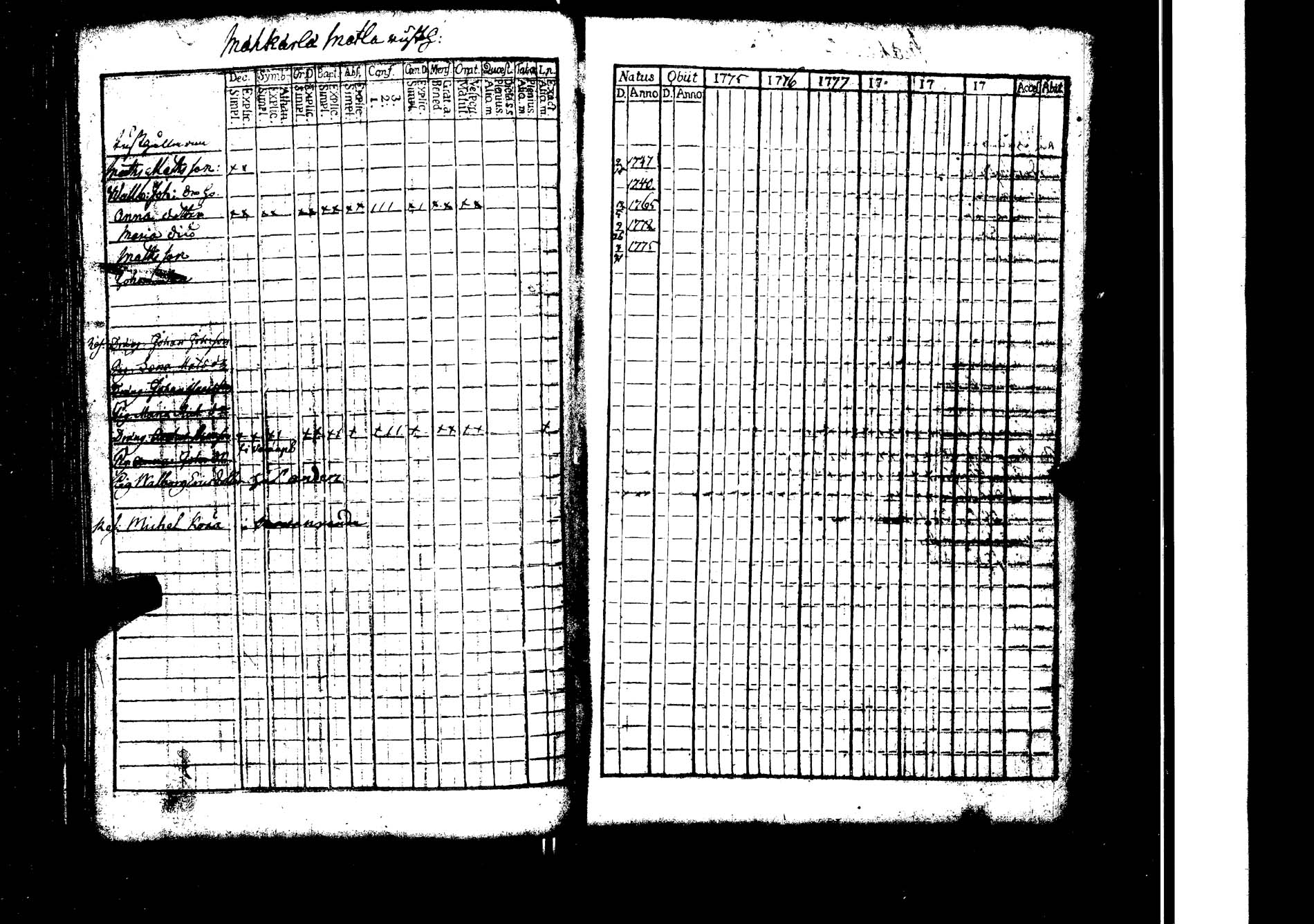 [ kuvat/217.jpg ]