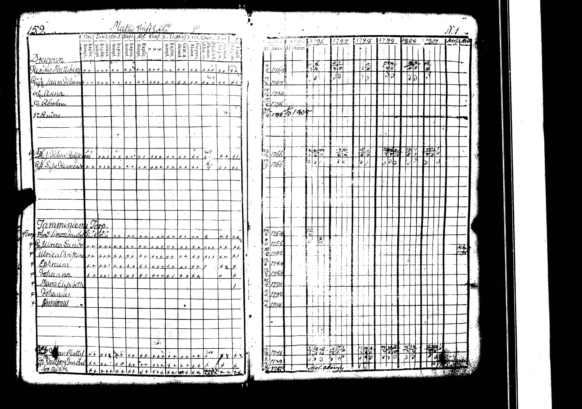 [ kuvat/167.jpg ]