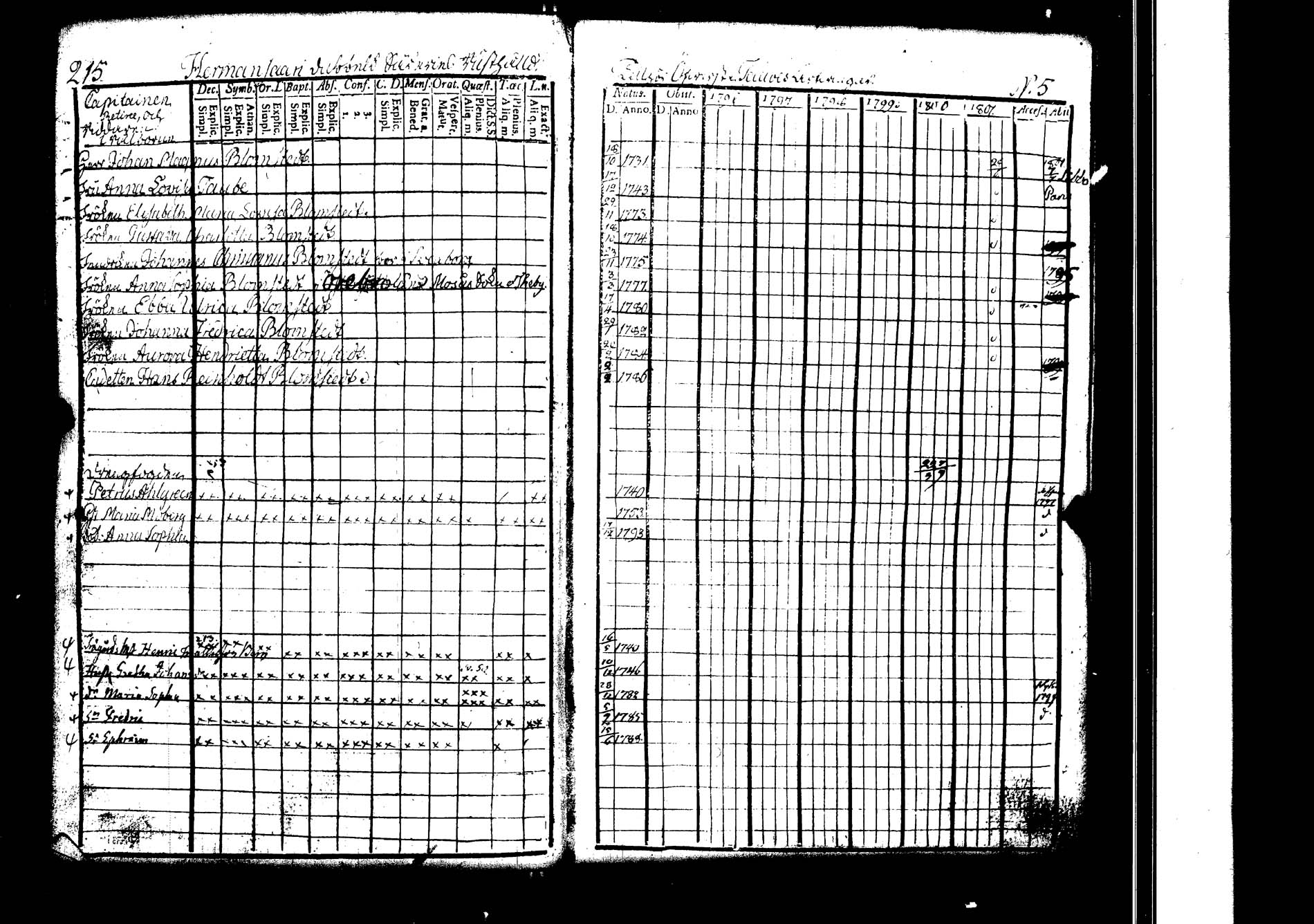 [ kuvat/222.jpg ]