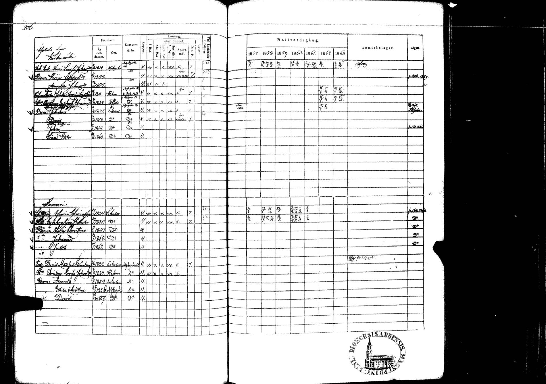 [ kuvat/209.jpg ]