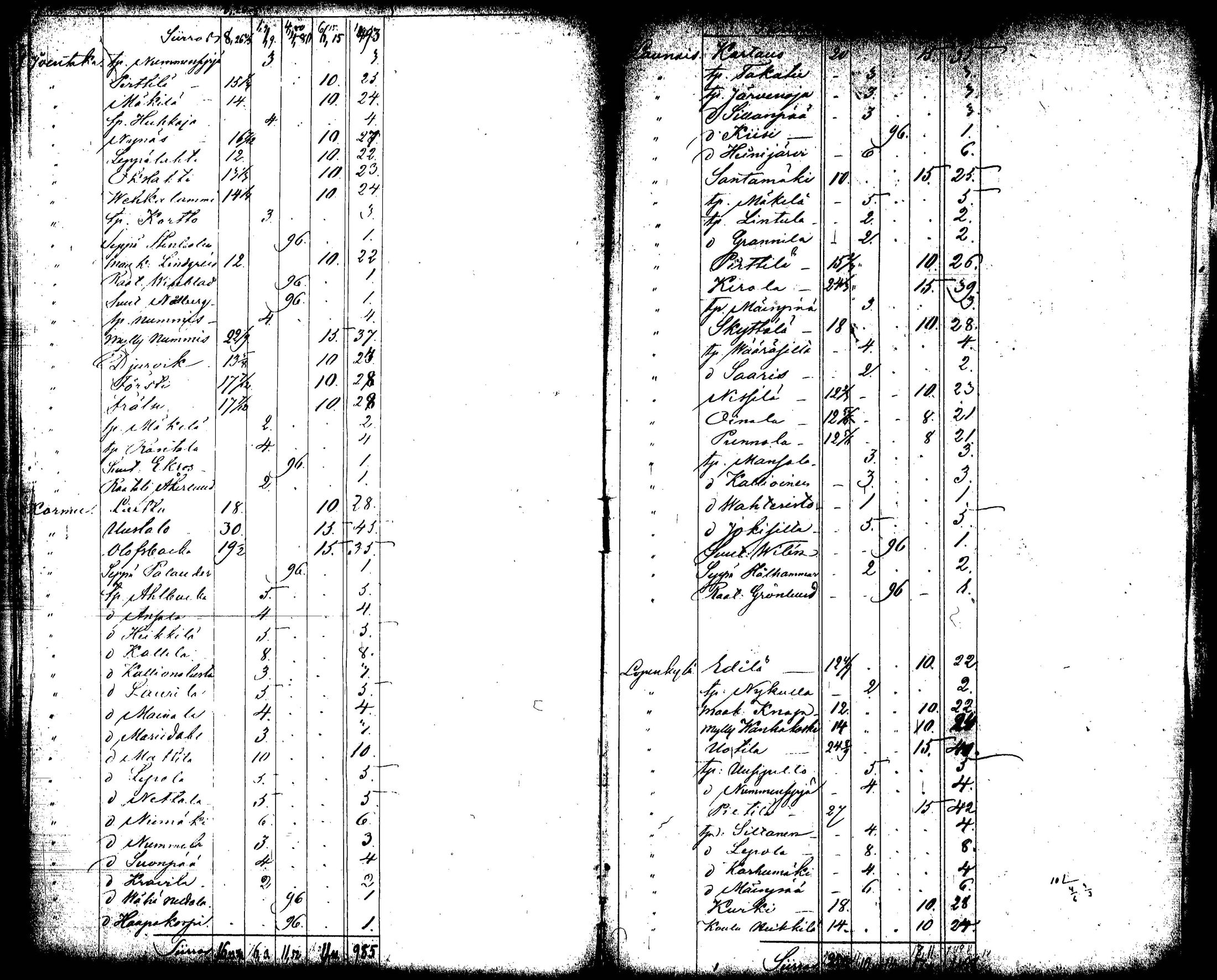 [ kuvat/40.jpg ]