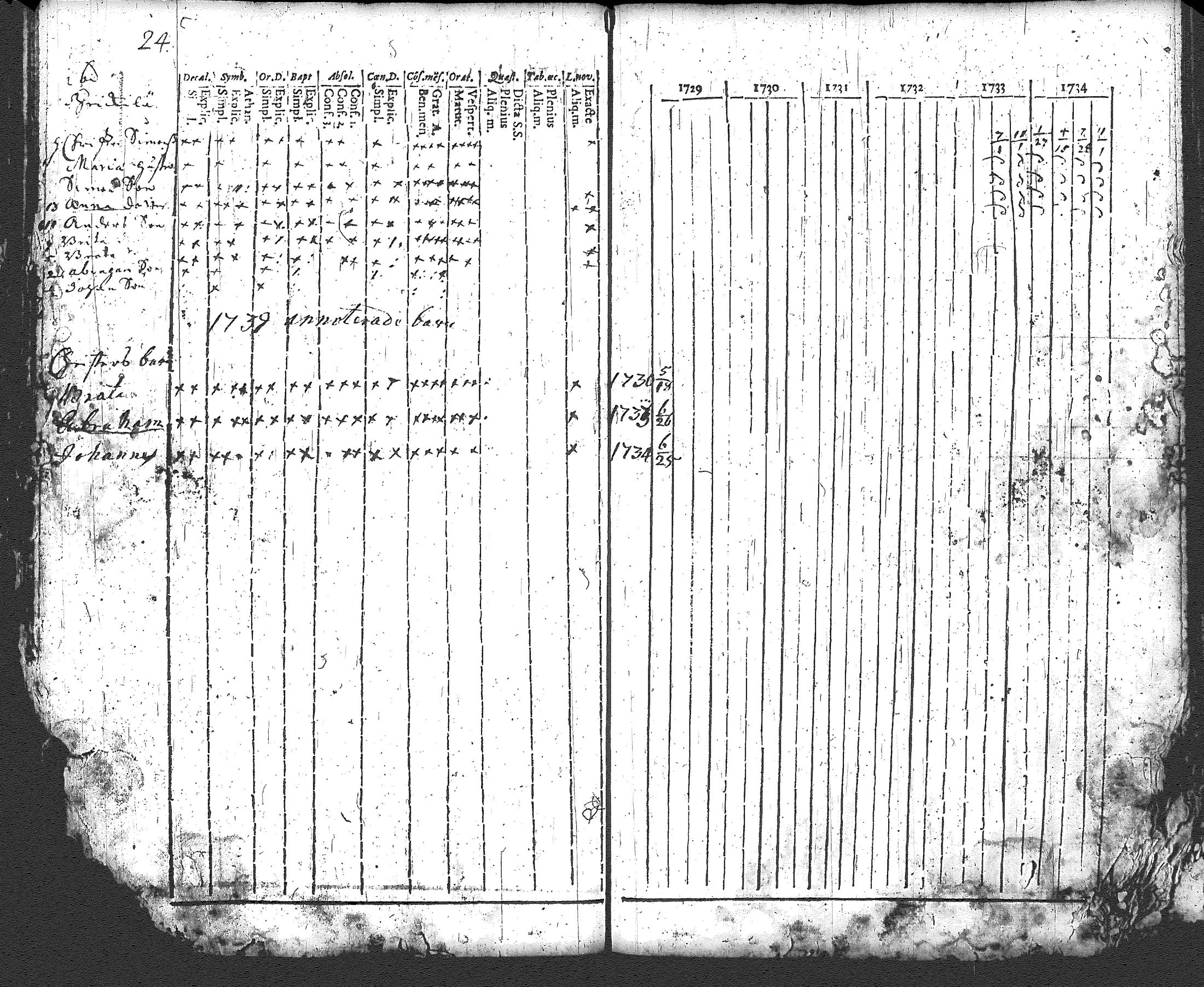 [ kuvat/29.jpg ]