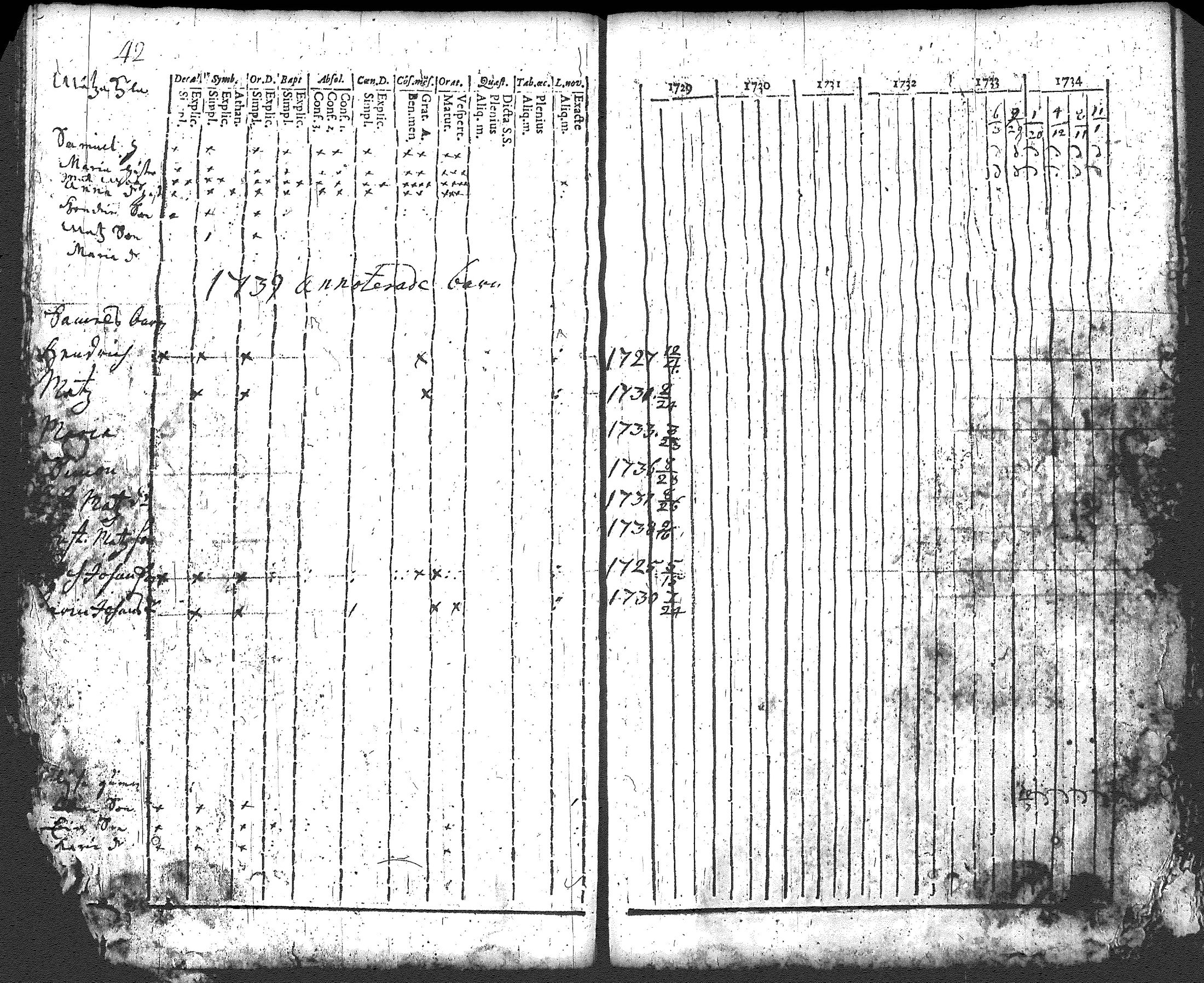 [ kuvat/48.jpg ]