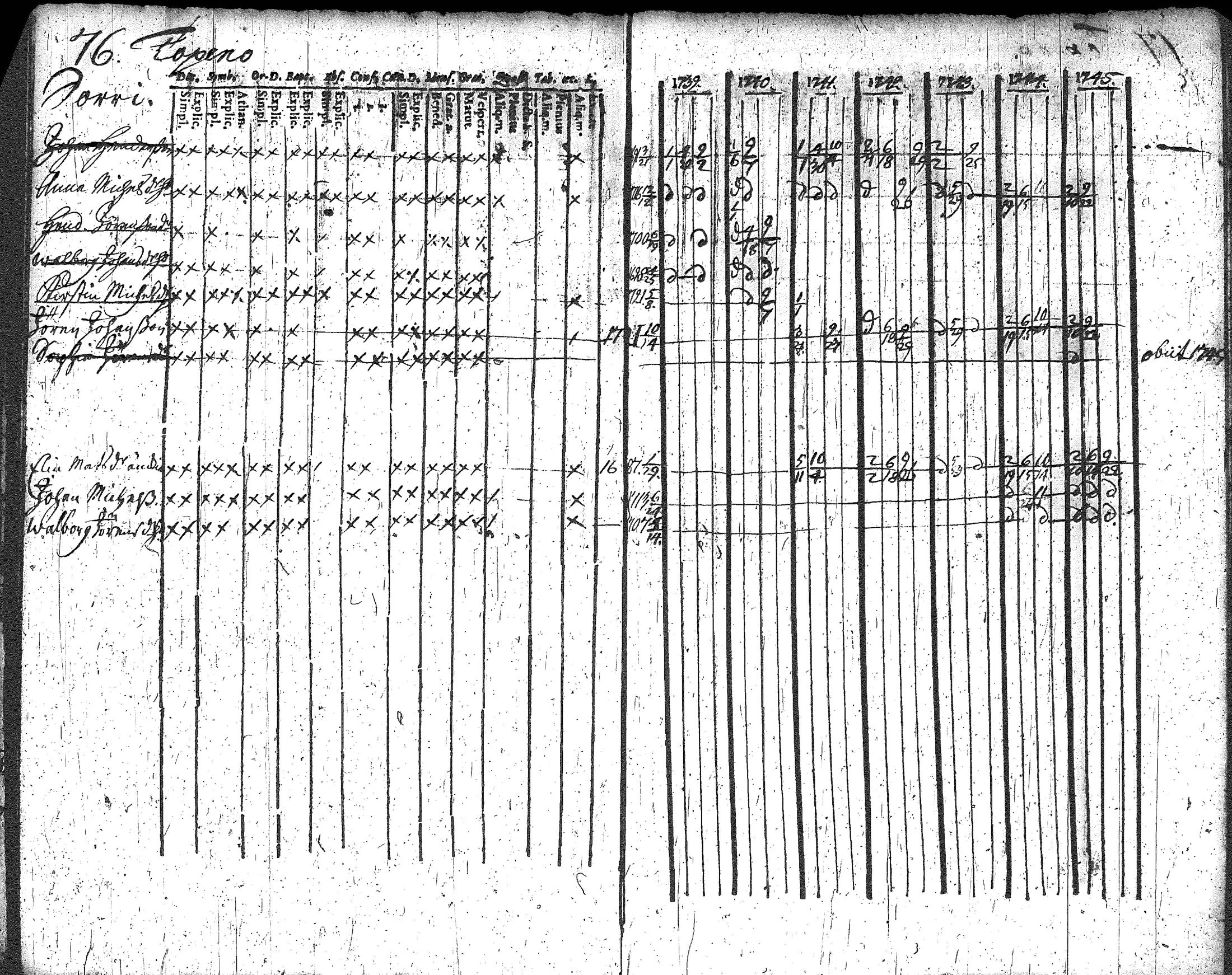 [ kuvat/83.jpg ]