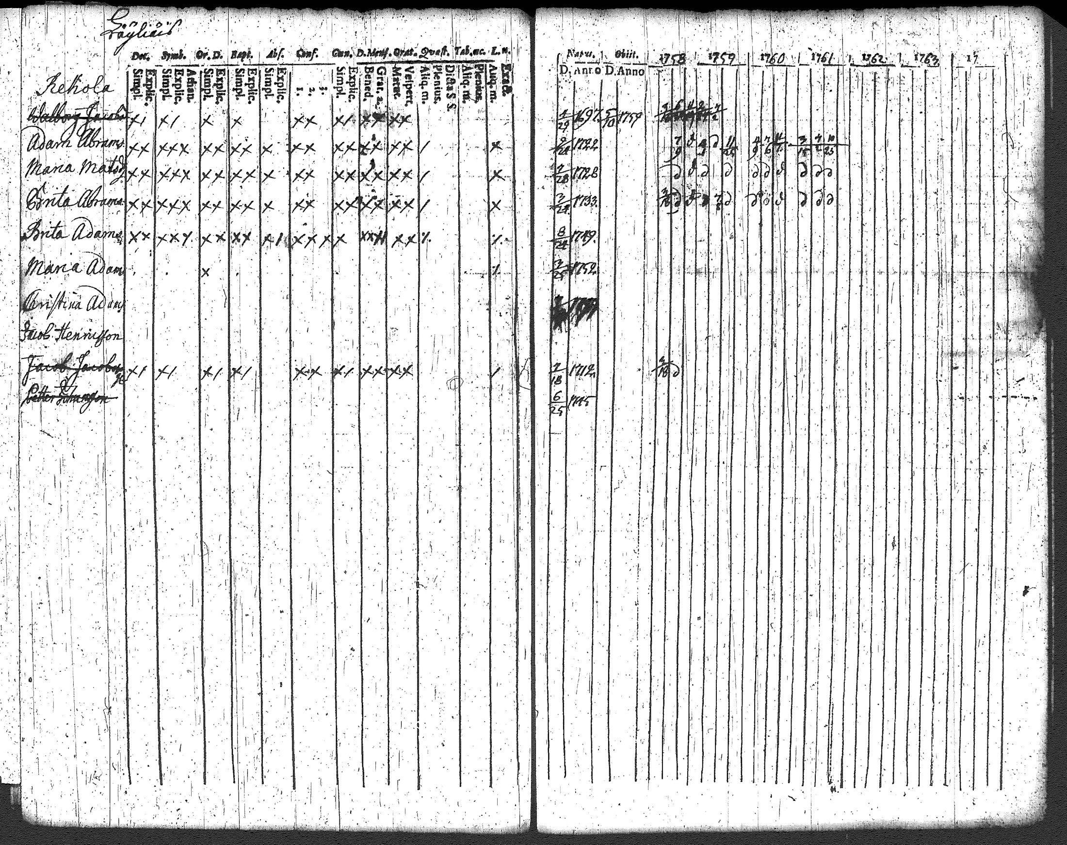 [ kuvat/142.jpg ]
