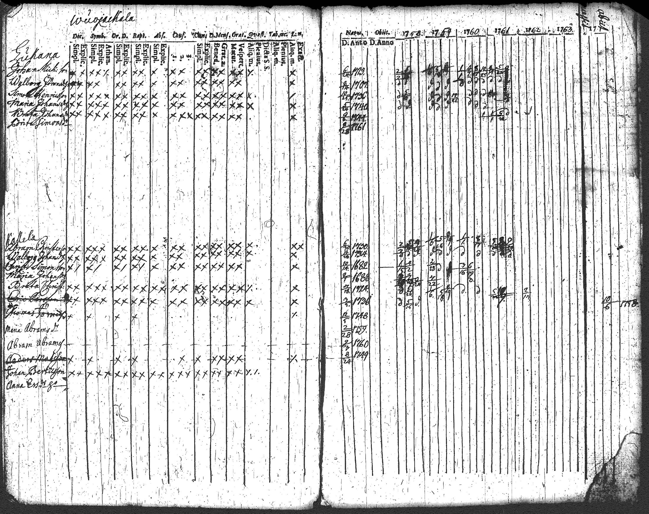 [ kuvat/166.jpg ]