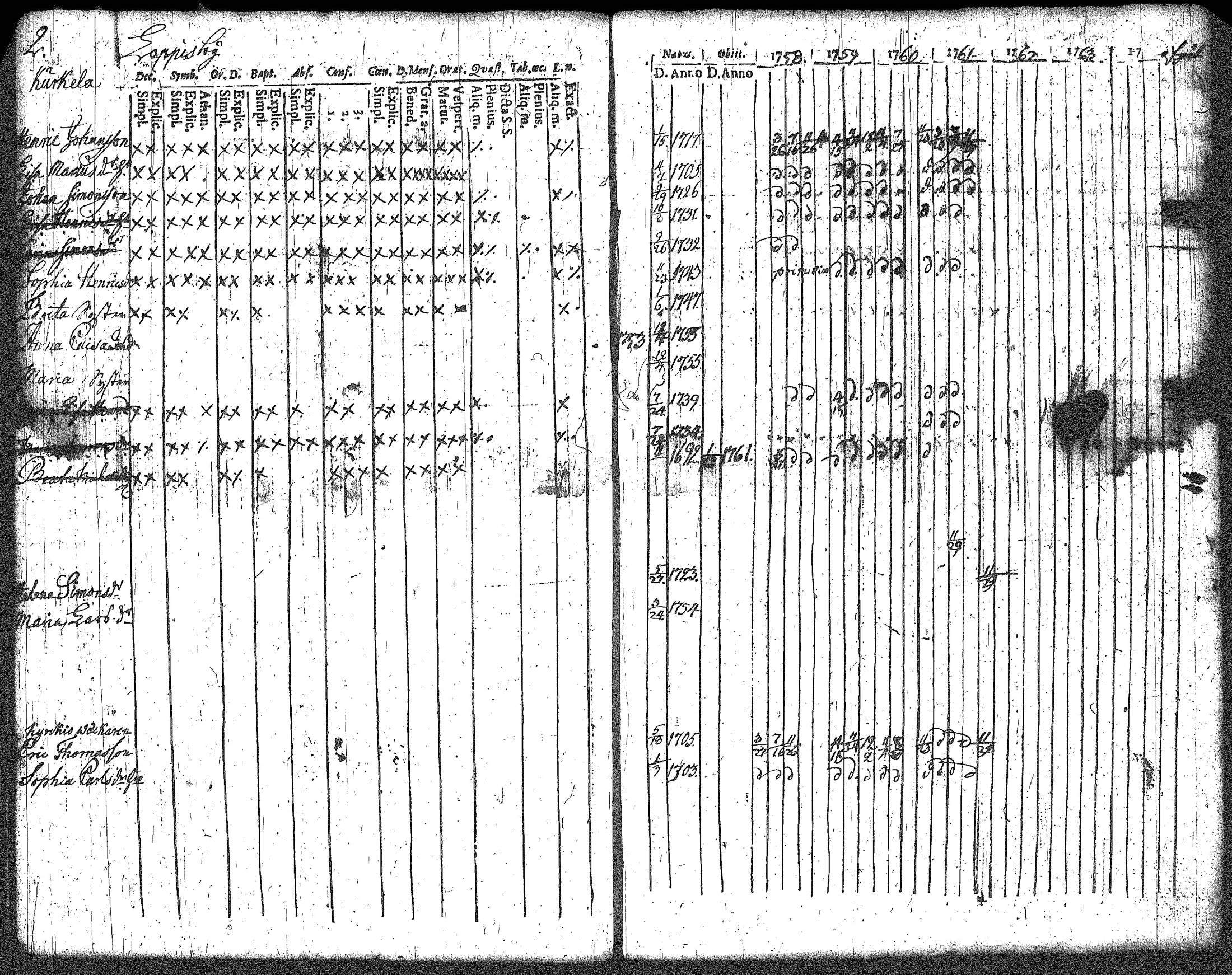 [ kuvat/91.jpg ]