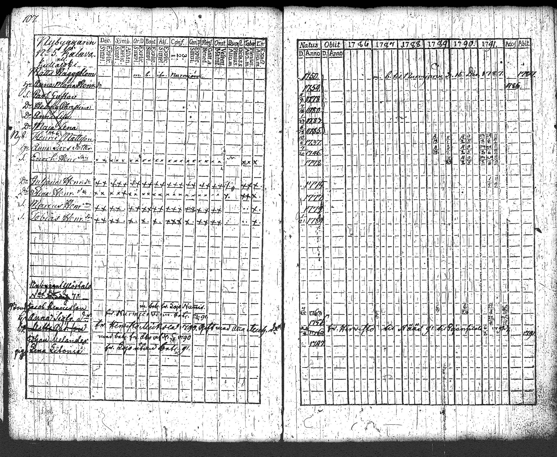 [ kuvat/121.jpg ]