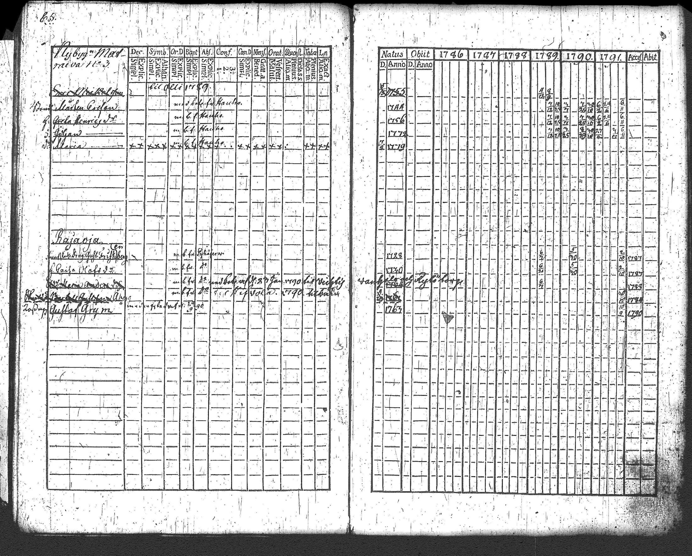 [ kuvat/92.jpg ]