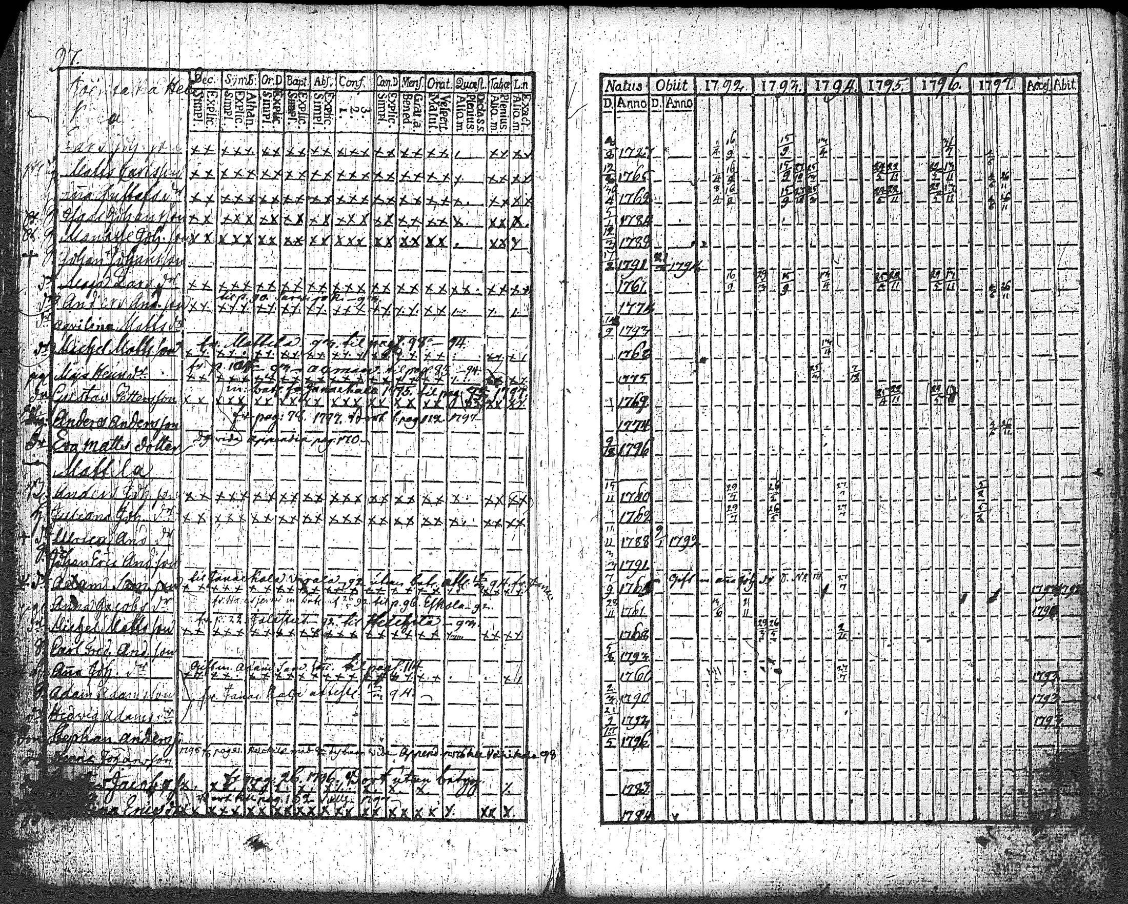 [ kuvat/104.jpg ]